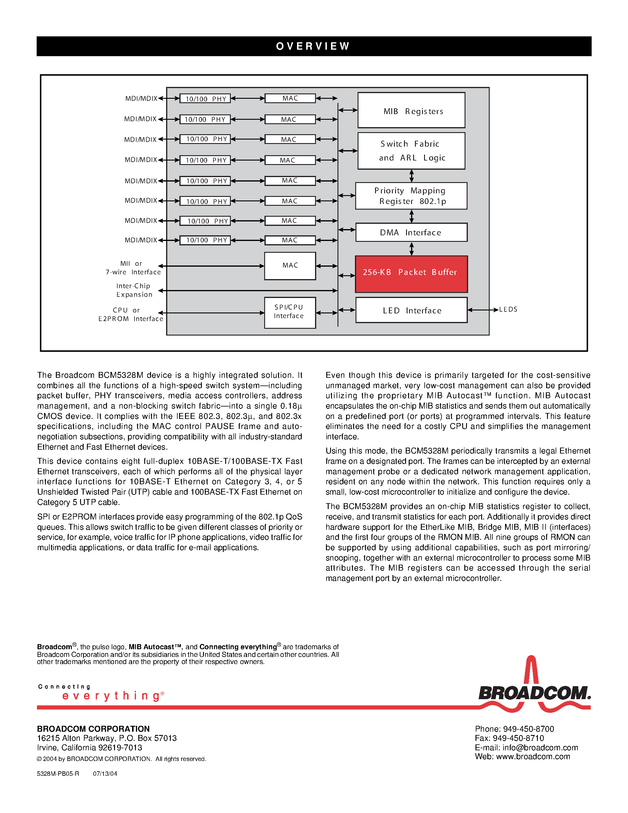 Даташит на микросхему BCM5328M страница 2 Даташит BCM5328M - EIGHT-PORT 10/100 SWITCH страница 2
