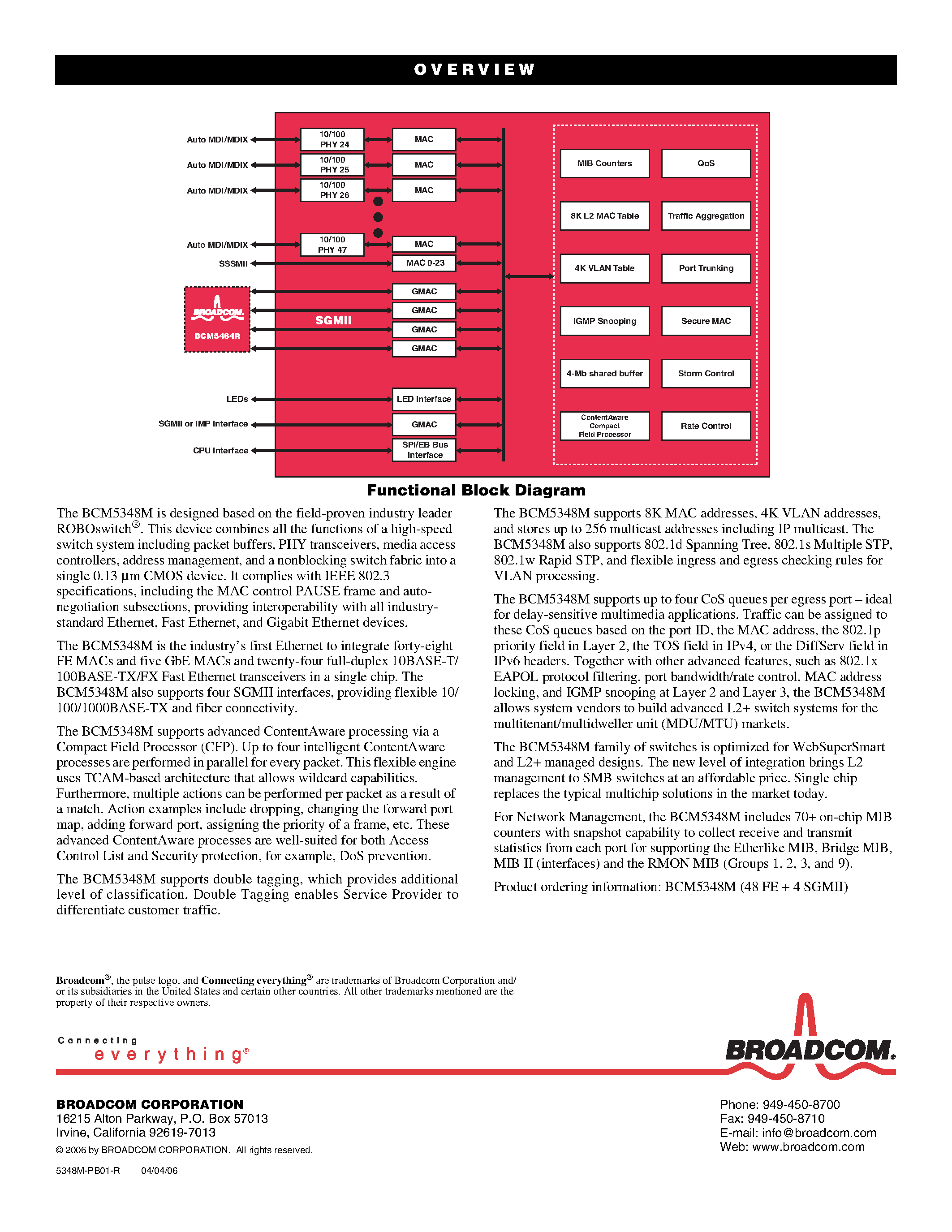 Даташит на микросхему BCM5348M страница 2 Даташит BCM5348M - SINGLE-CHIP L2+ MANAGED SWITCH страница 2