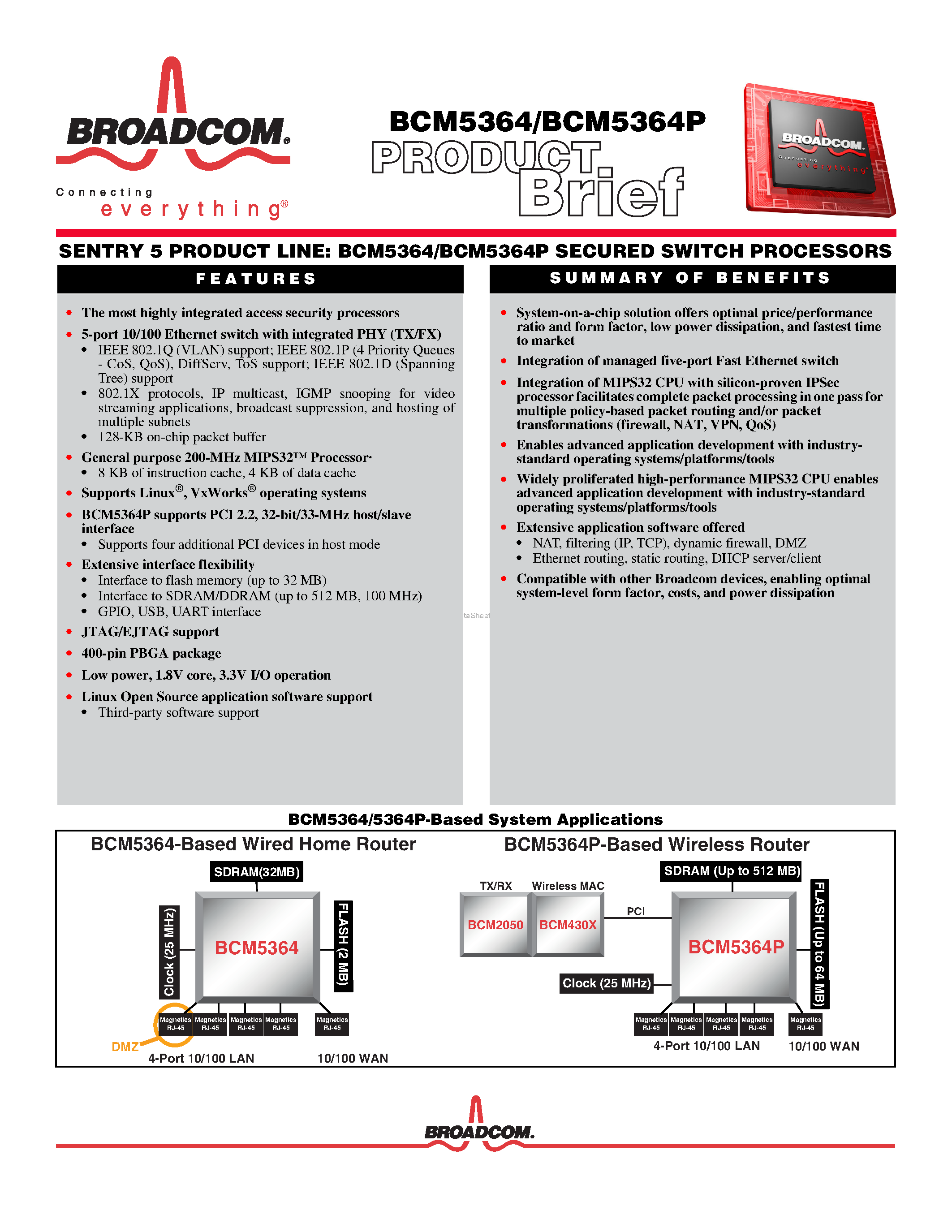 Даташит на микросхему BCM5364 страница 1 Даташит BCM5364 - SECURED SWITCH PROCESSORS страница 1