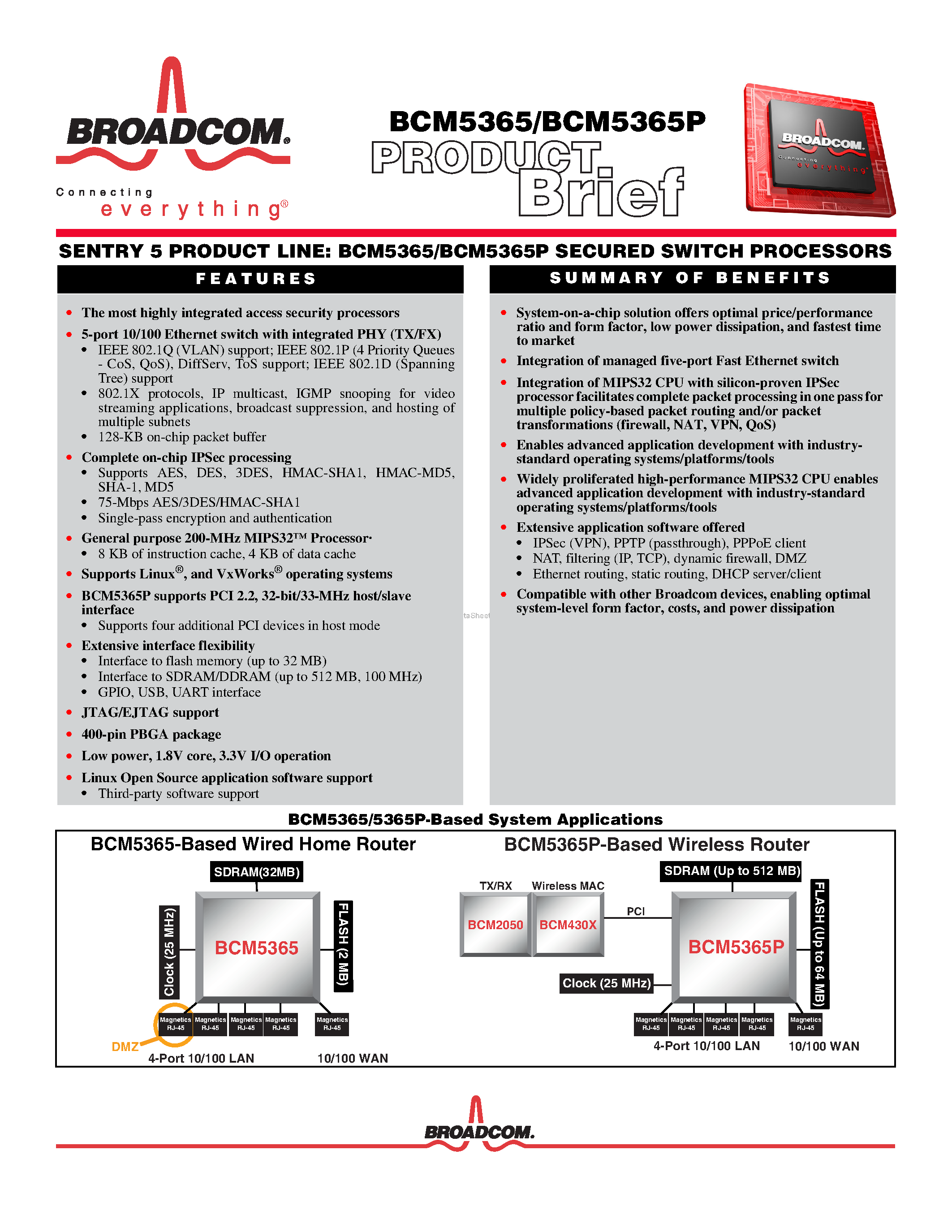 Даташит на микросхему BCM5365 страница 1 Даташит BCM5365 - SECURED SWITCH PROCESSORS страница 1