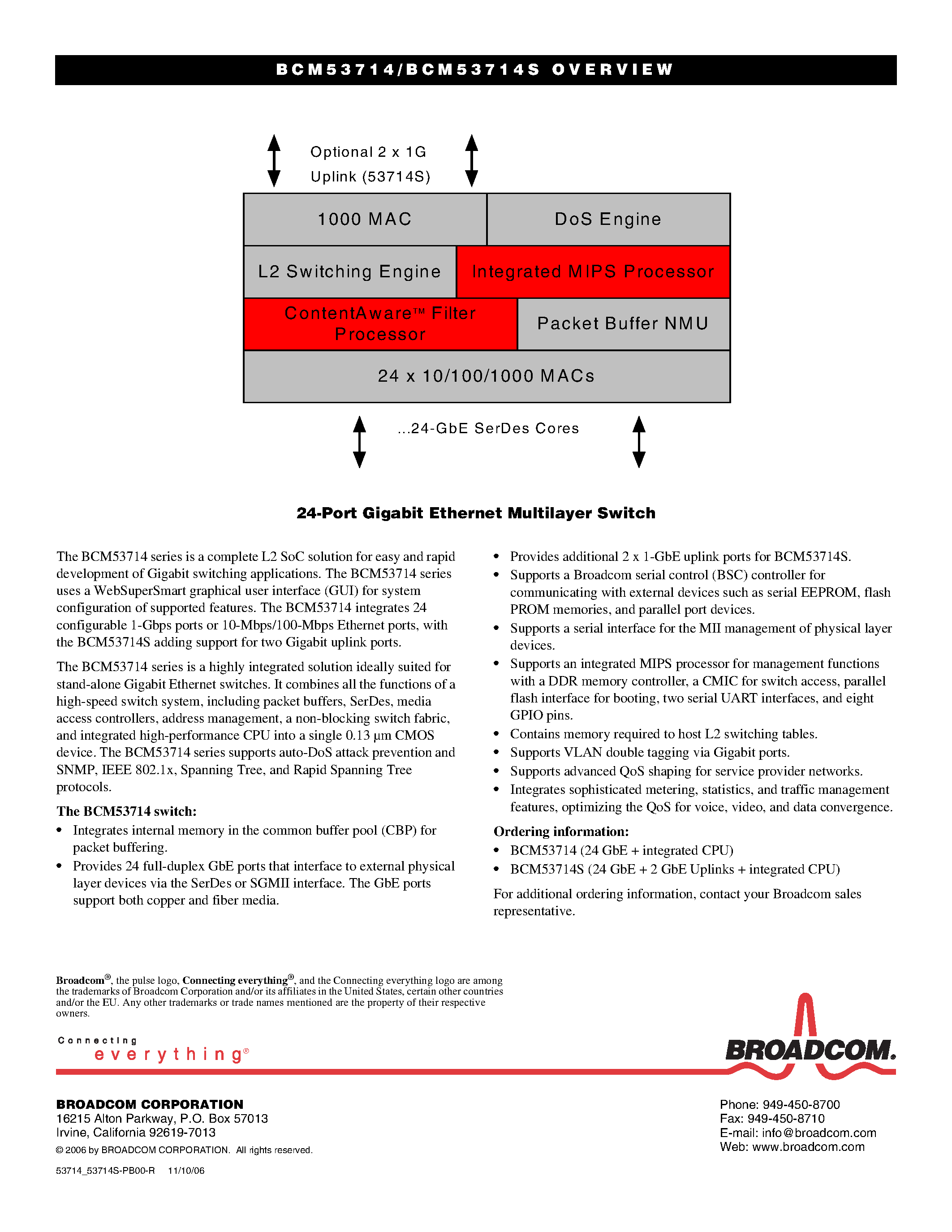 Даташит BCM53714 - 24-Port GbE + Optional 2-Port GbE Highly Integrated Multilayer Switch SOC страница 2