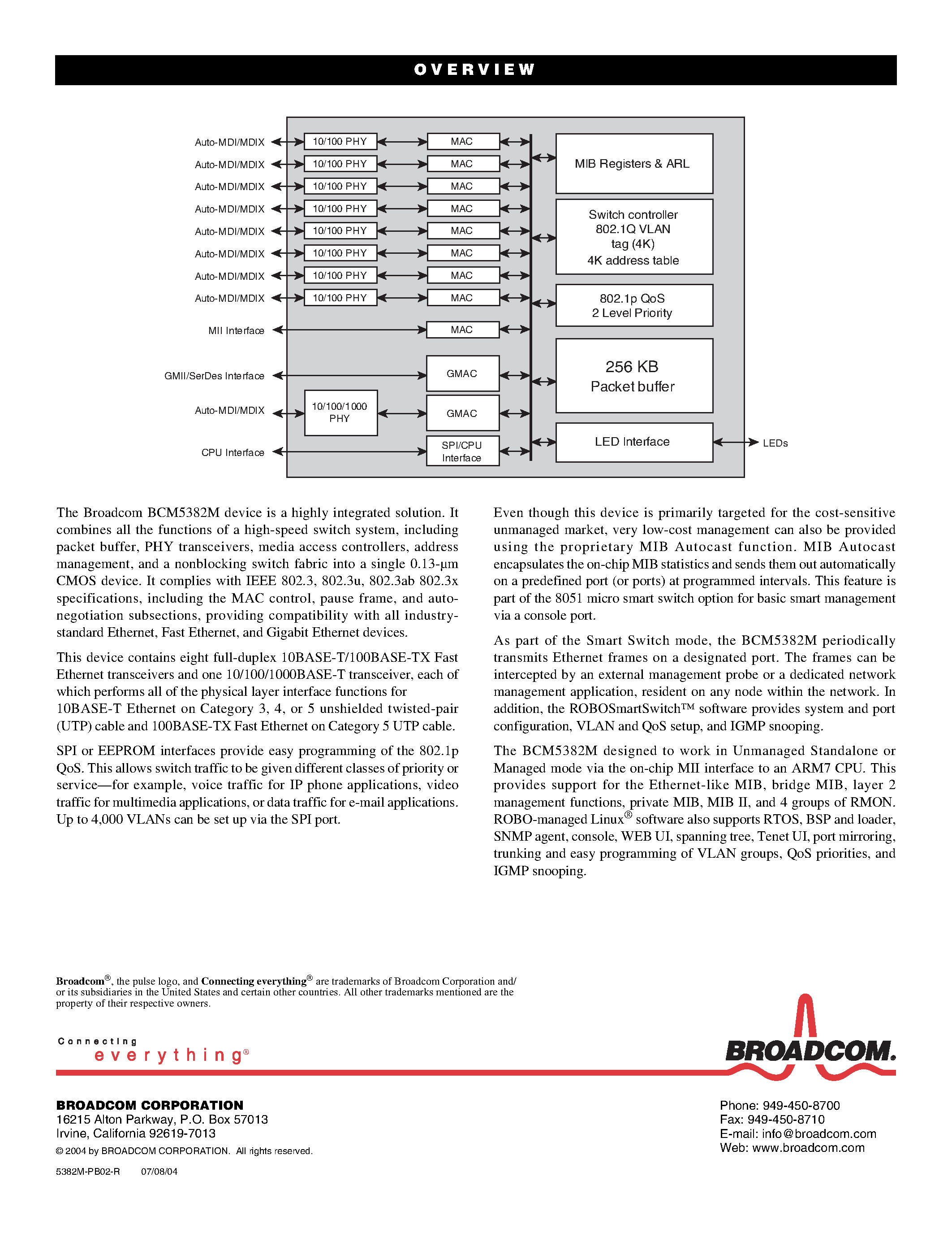 Даташит на микросхему BCM5382M страница 2 Даташит BCM5382M - 8FE+2GE PORT SWITCH страница 2