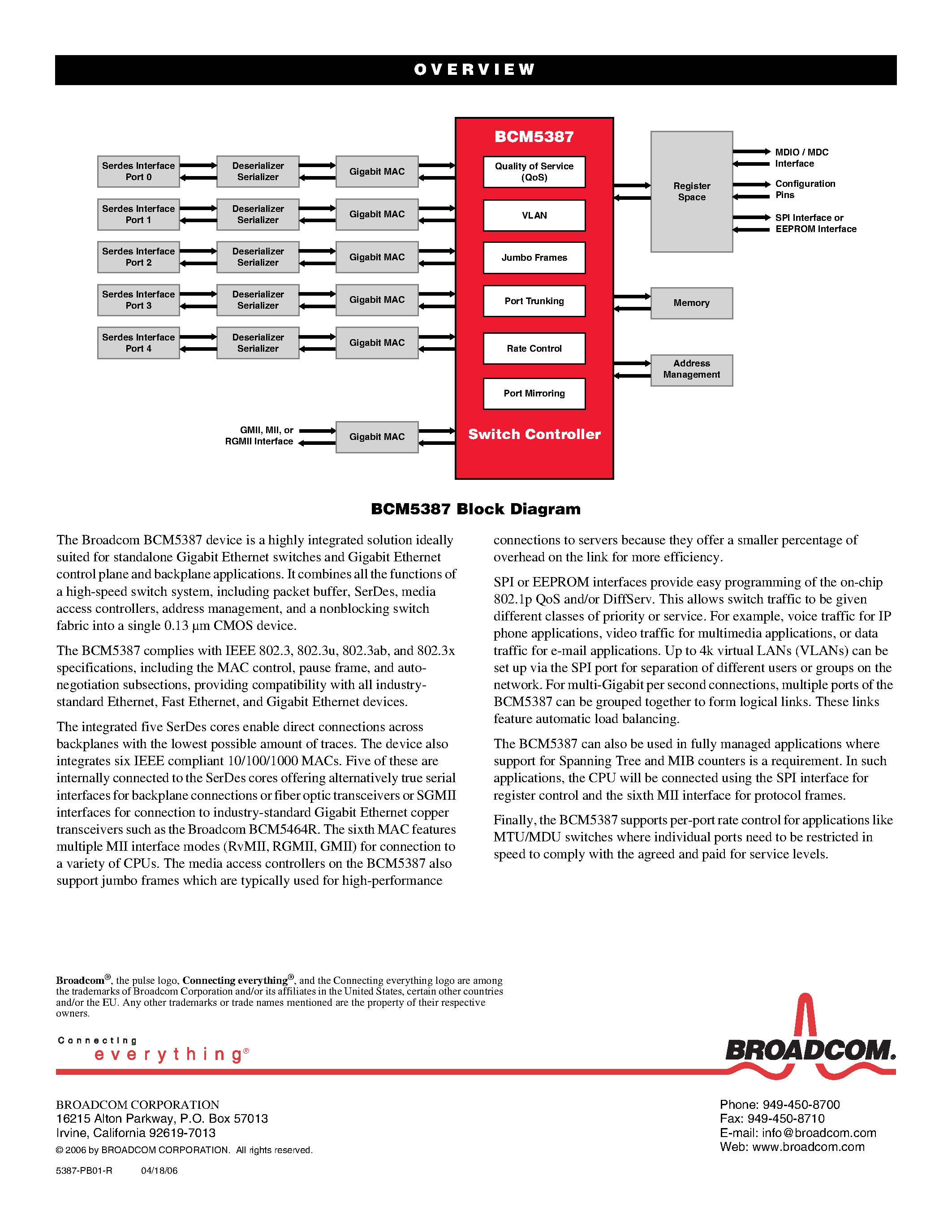 Datasheet BCM5387 - 5-GbE PORT SWITCH page 2
