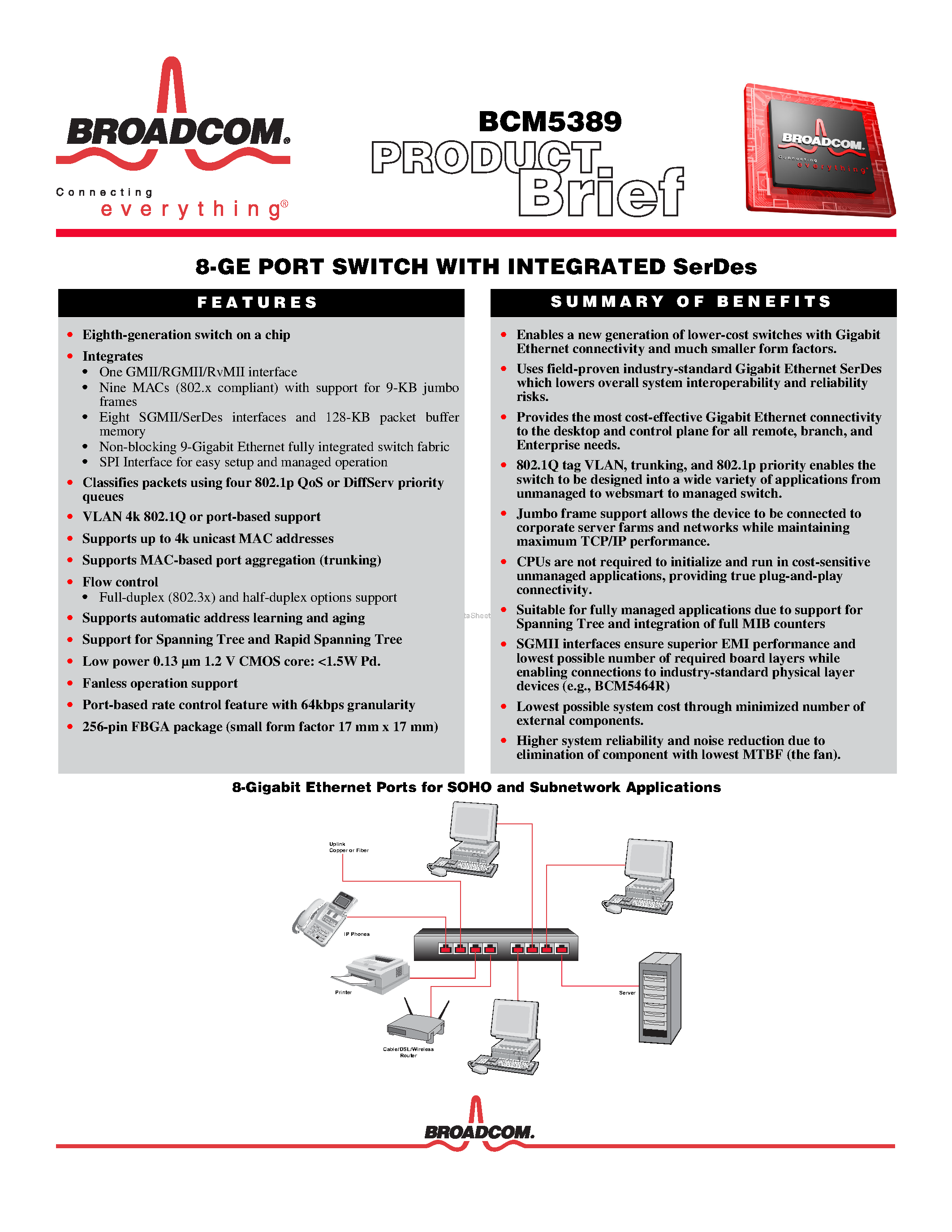 Даташит на микросхему BCM5389 страница 1 Даташит BCM5389 - 8-GE PORT SWITCH страница 1