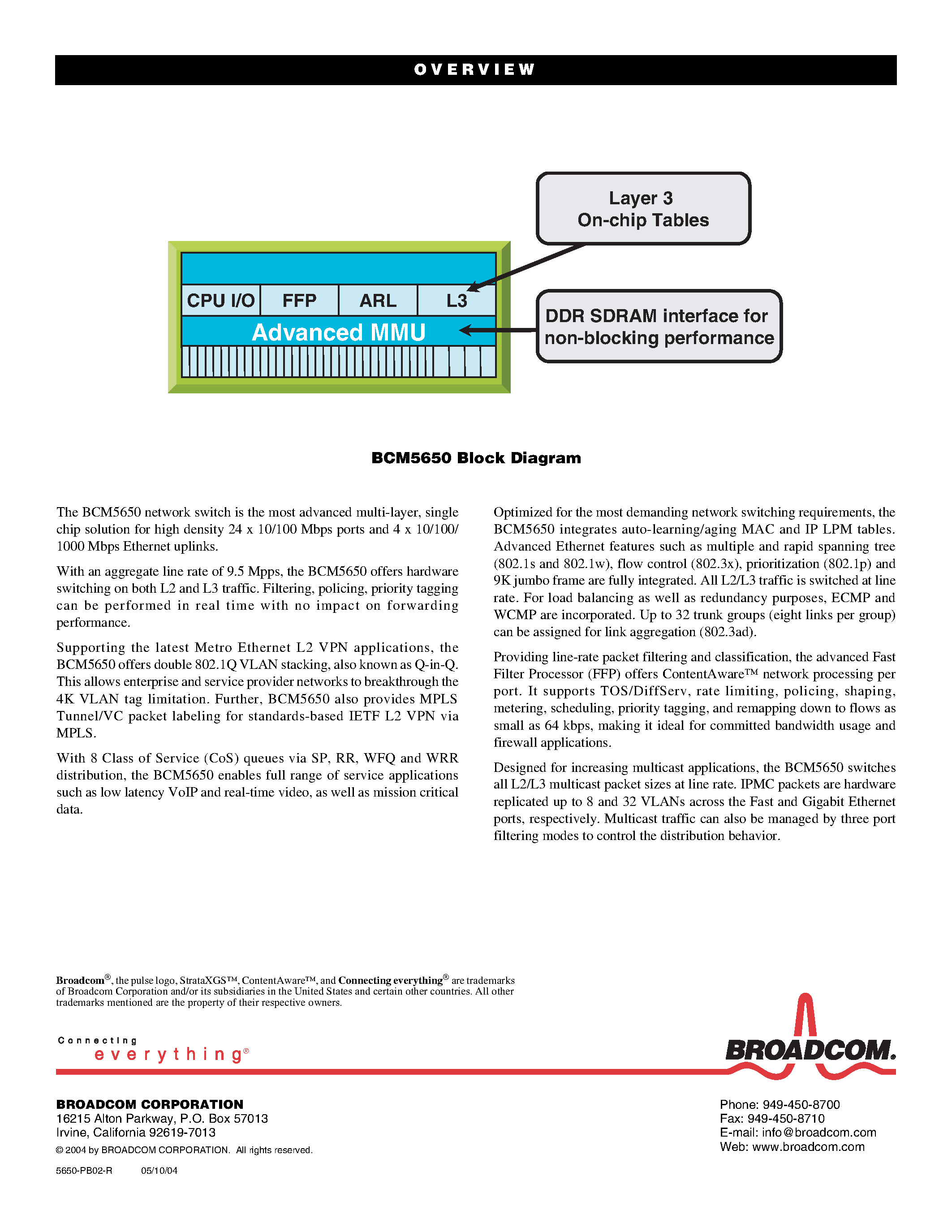 Даташит на микросхему BCM5650 страница 2 Даташит BCM5650 - INTEGRATED MULTI-LAYER SWITCH страница 2