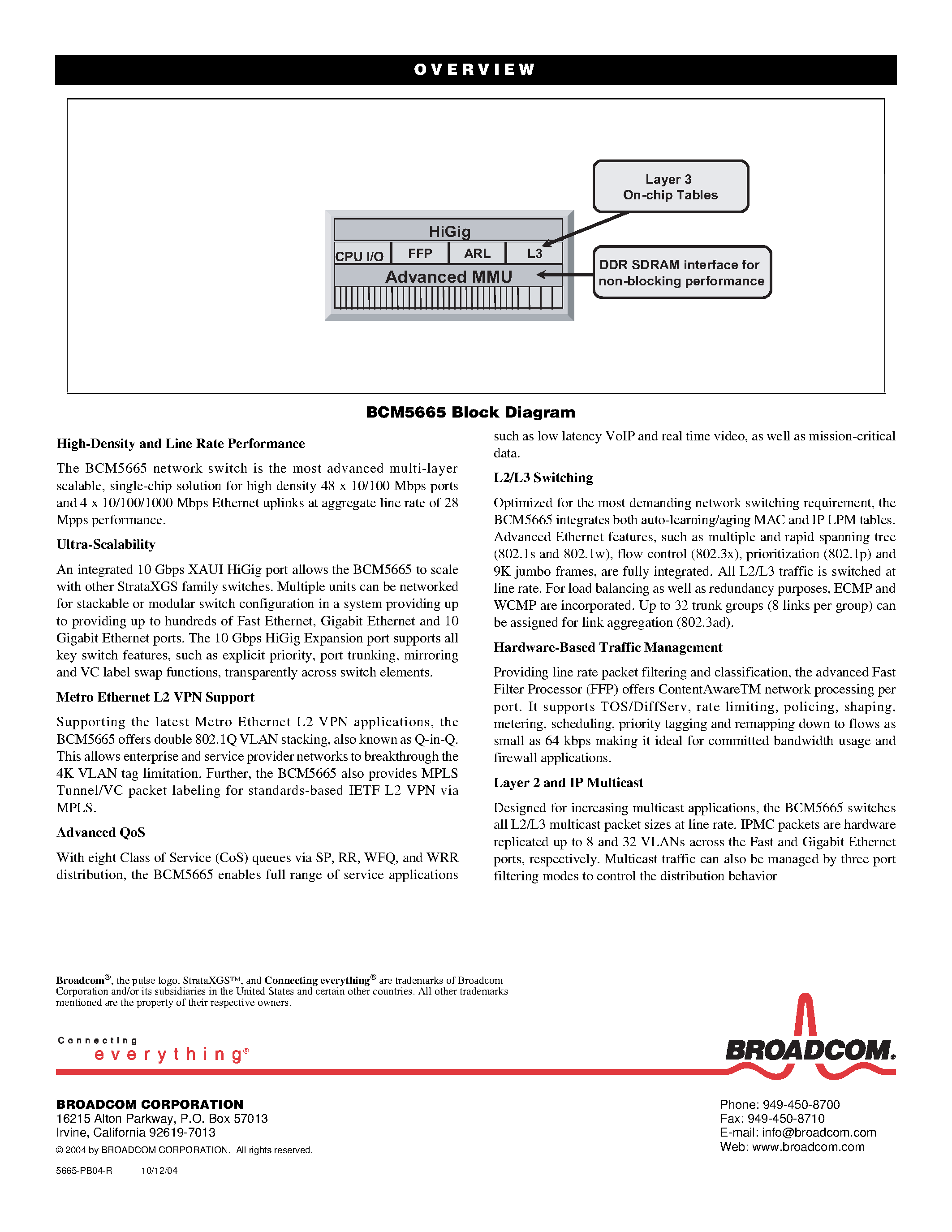 Даташит на микросхему BCM5665 страница 2 Даташит BCM5665 - INTEGRATED MULTI-LAYER SWITCH страница 2