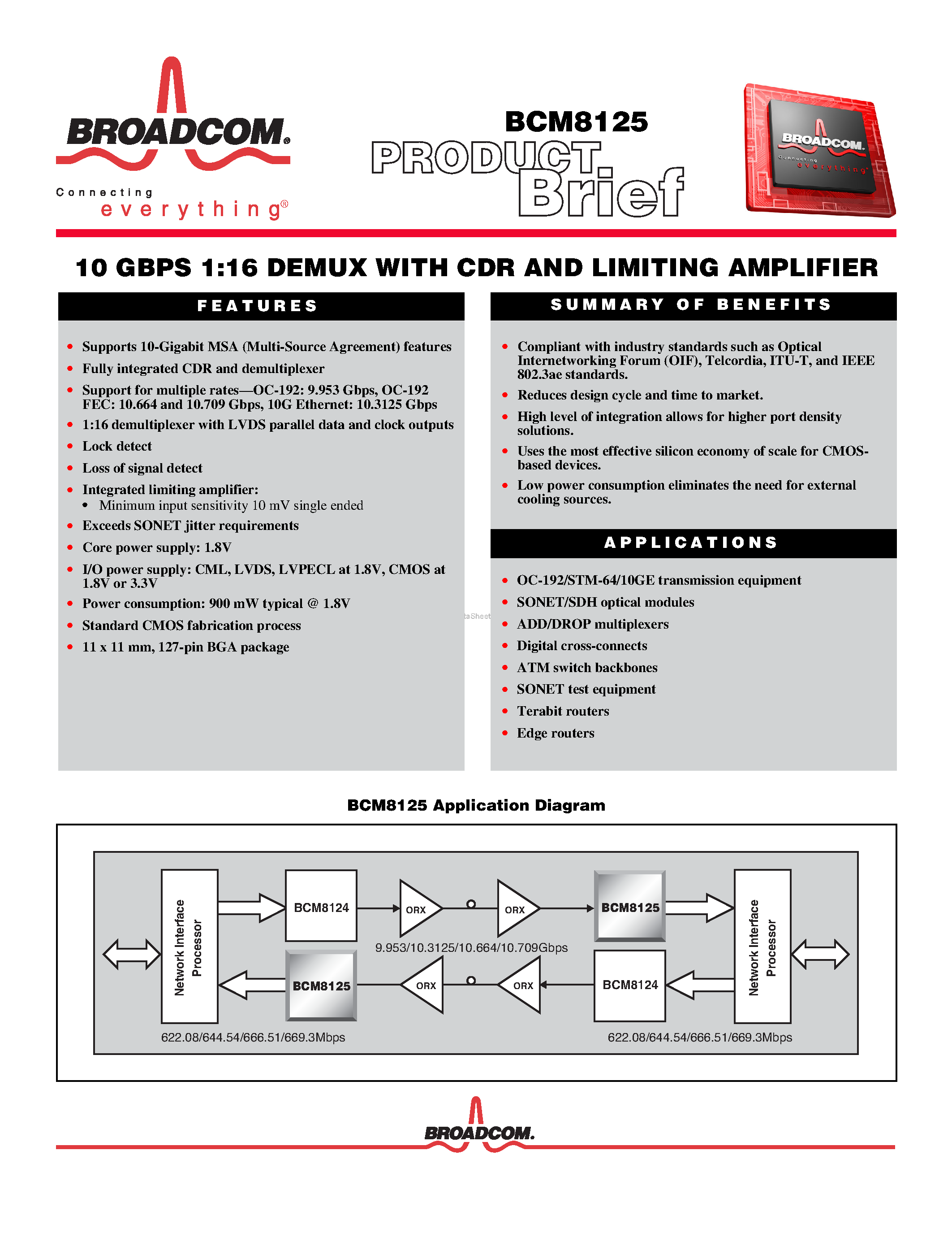Даташит на микросхему BCM8125 страница 1 Даташит BCM8125 - 10 GBPS 1:16 DEMUX страница 1
