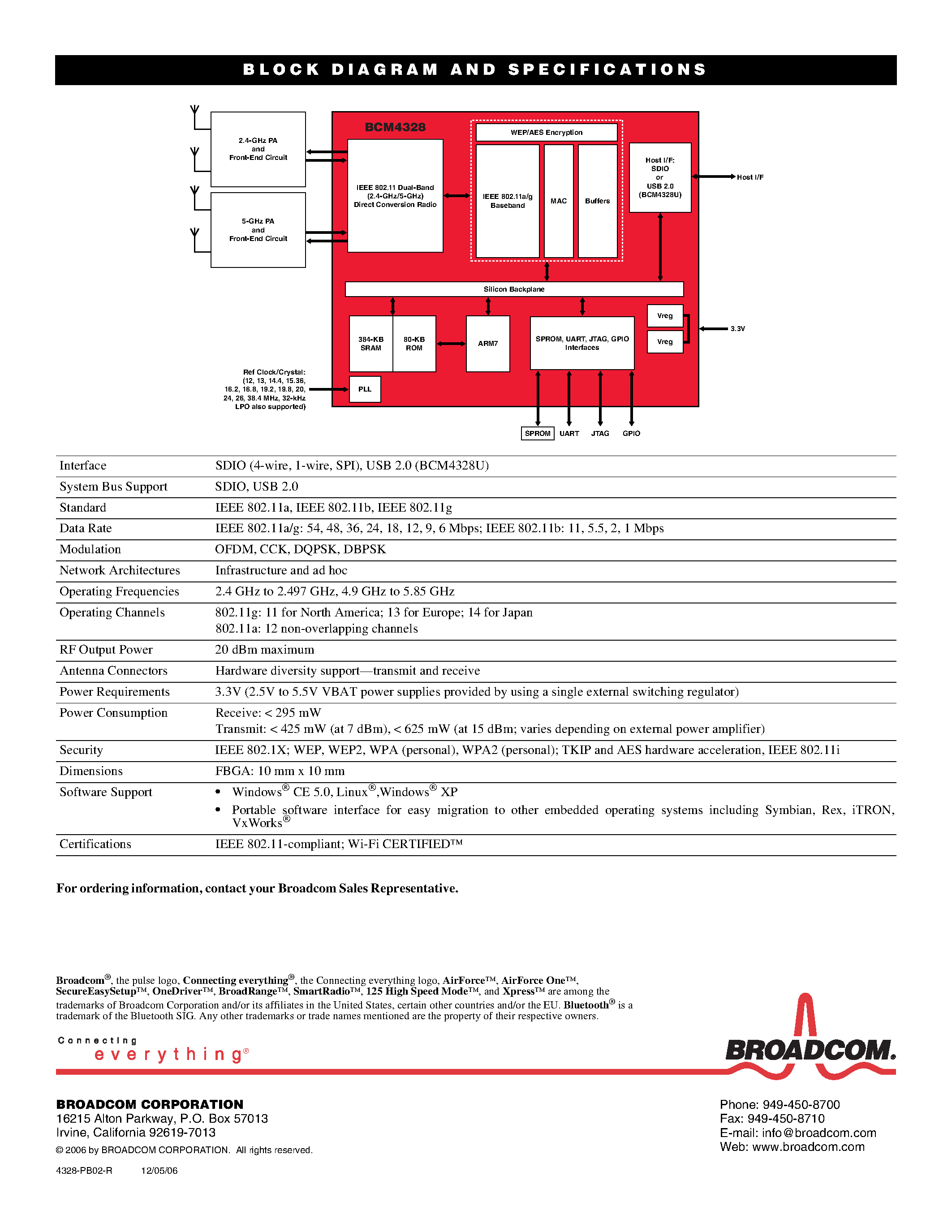 Datasheet BCM94328 page 2 Datasheet BCM94328 - SINGLE-CHIP IEEE 802.11a/b/g MAC/BASEBAND/RADIO page 2