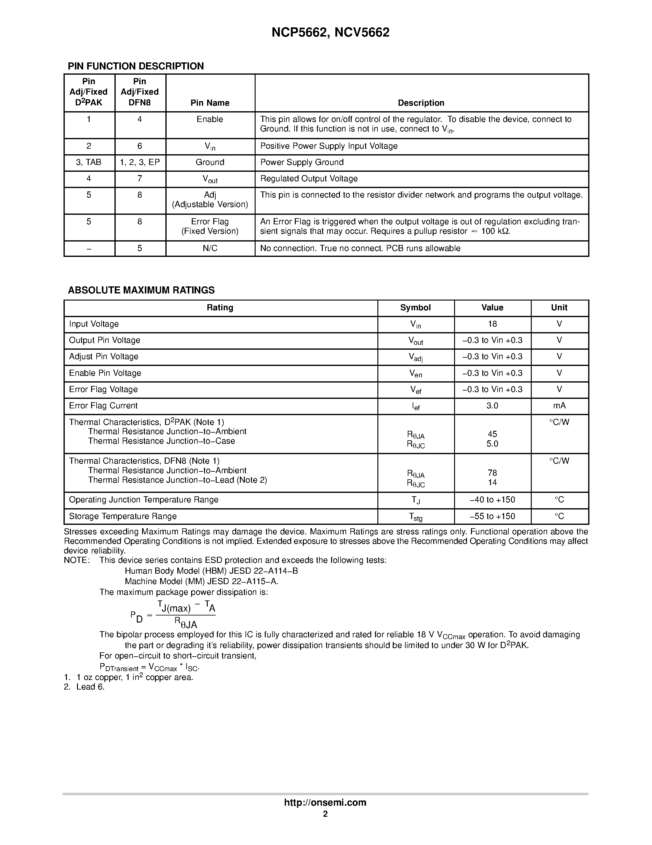Datasheet NCP5662 page 2 Datasheet NCP5662 - Ultra-Fast 2.0 A Low Dropout Linear Regulator page 2