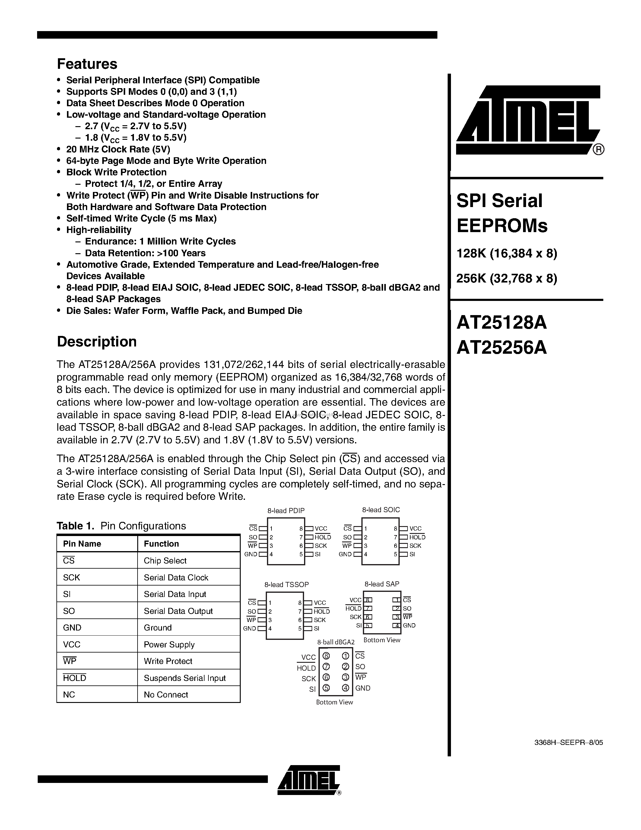 Datasheet AT25128A page 1 Datasheet AT25128A - (AT25128A / AT25256A) SPI Serial EEPROMs page 1