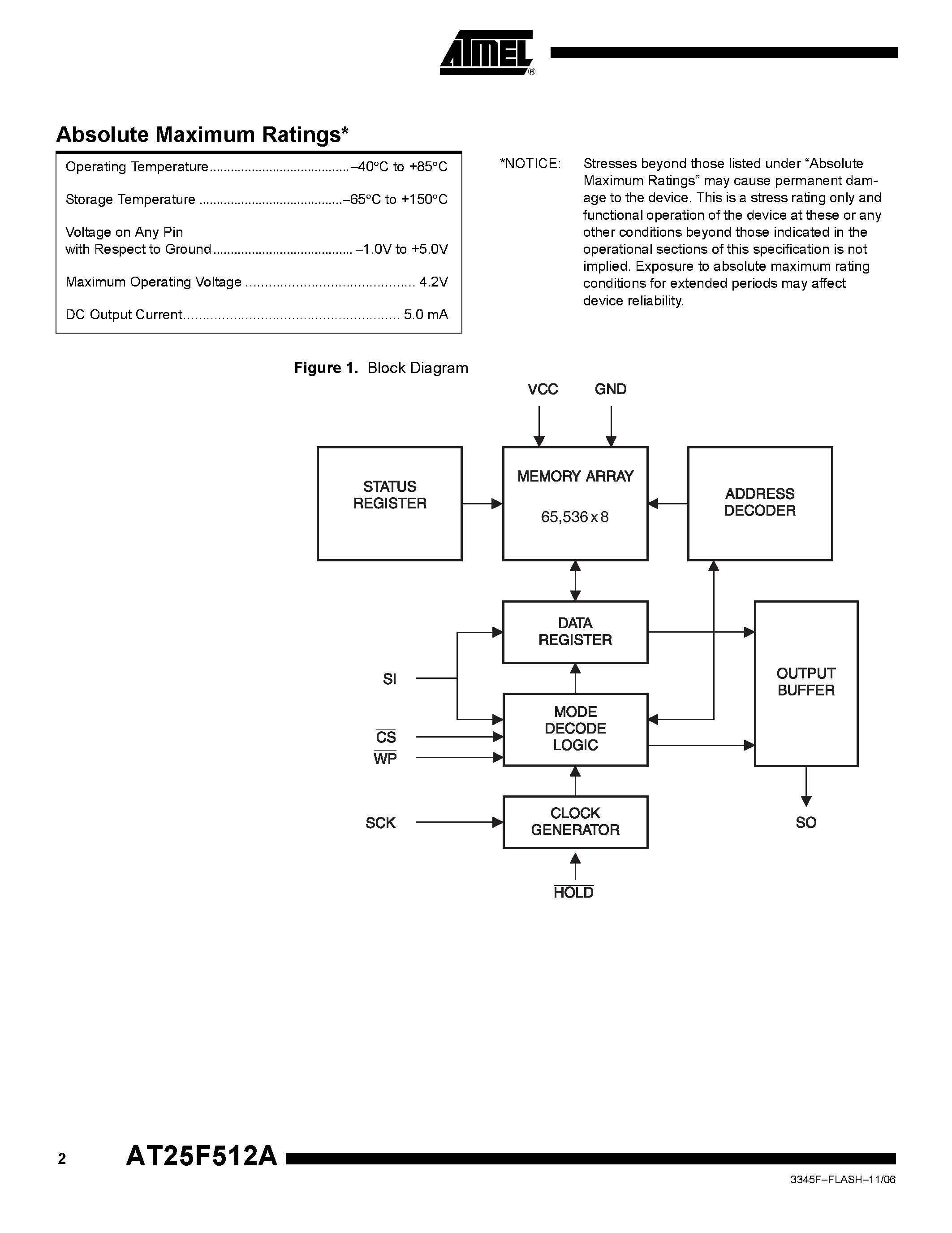 Datasheet AT25F512A - 512Kbit High Speed SPI Serial Flash Memory page 2