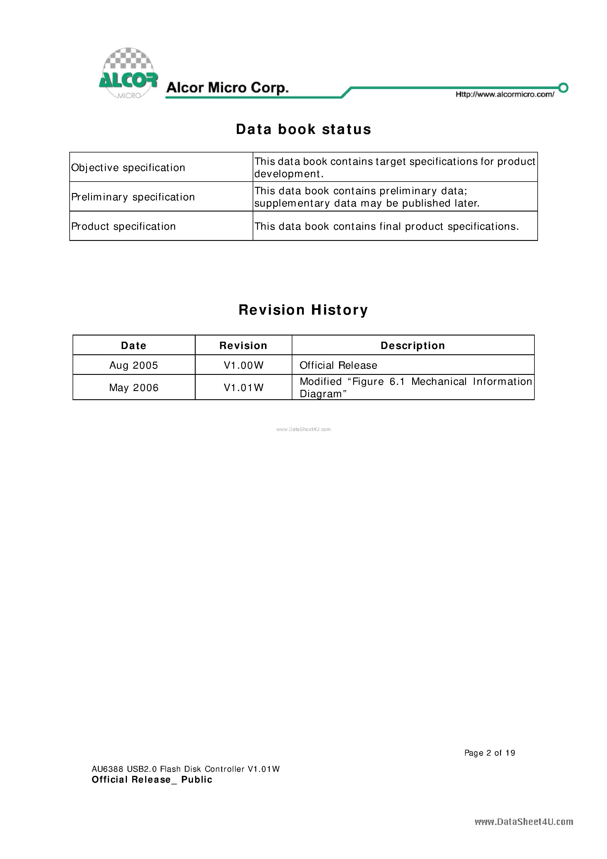 Datasheet AU6388 page 2 Datasheet AU6388 - USB 2.0 Flash Disk Controller page 2