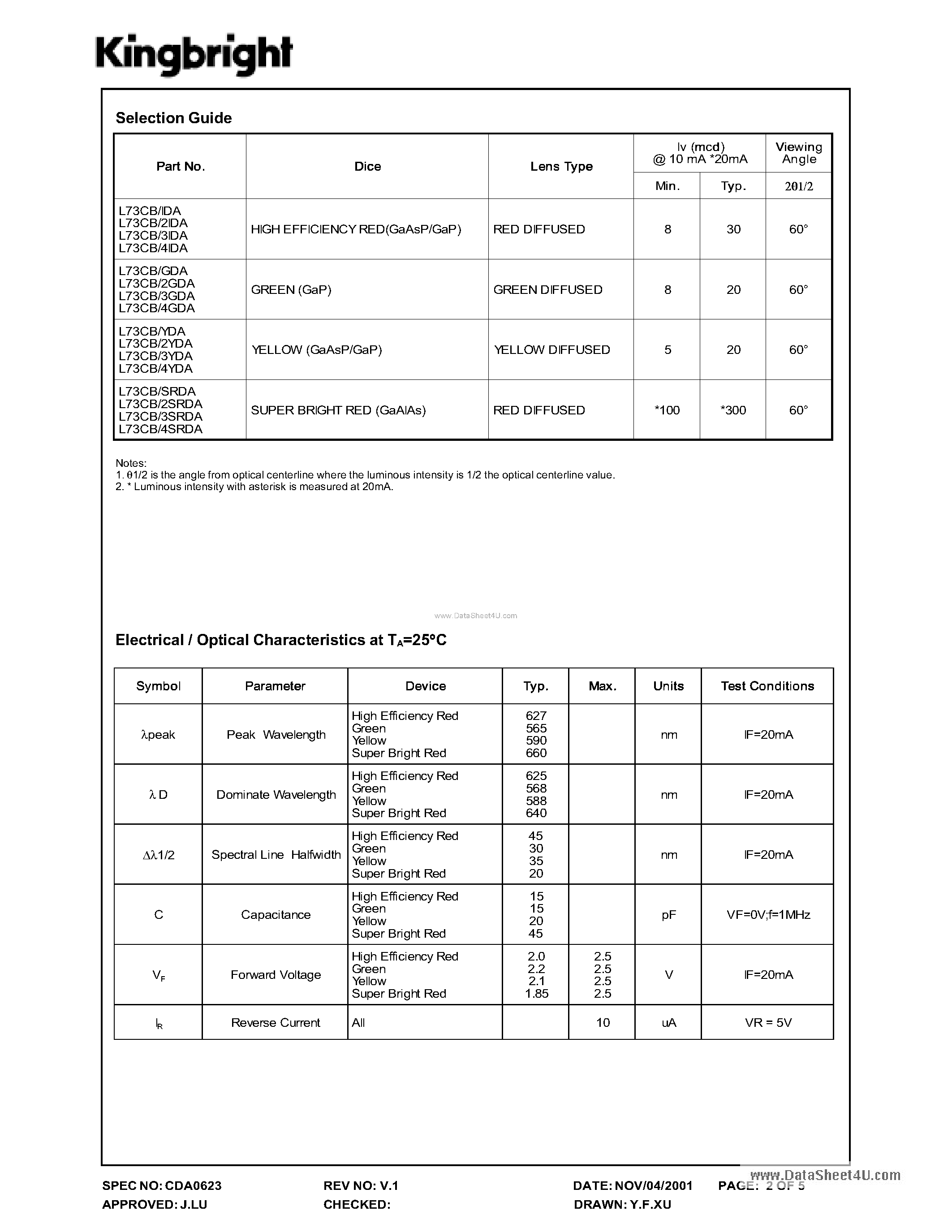 Datasheet L73CB/3GDA - (L73CB/x Series) 4.8mm Right Angel LED Indicators page 2
