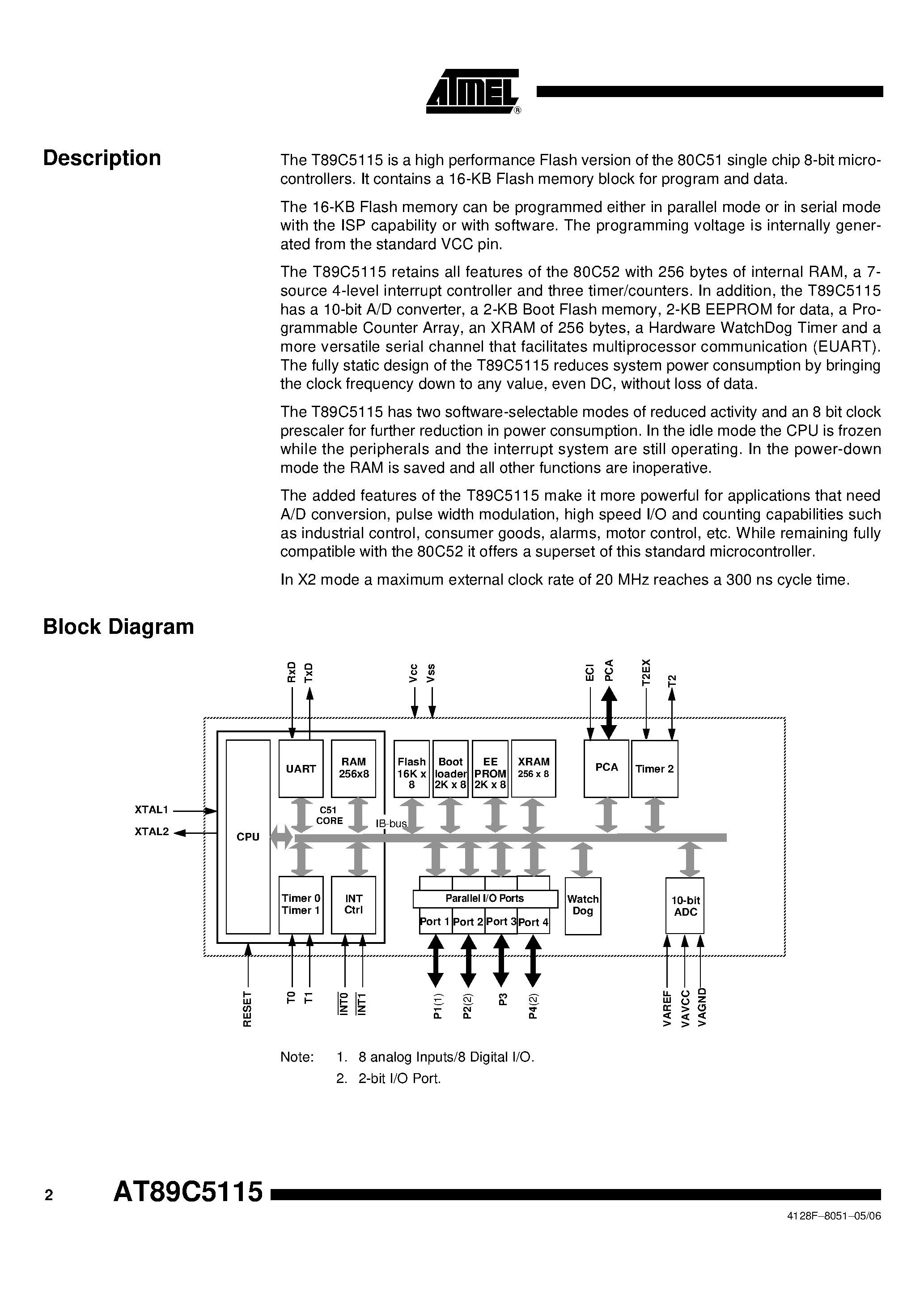 Datasheet AT89C5115 - Low Pin Countl 8-bit Microcontroller page 2
