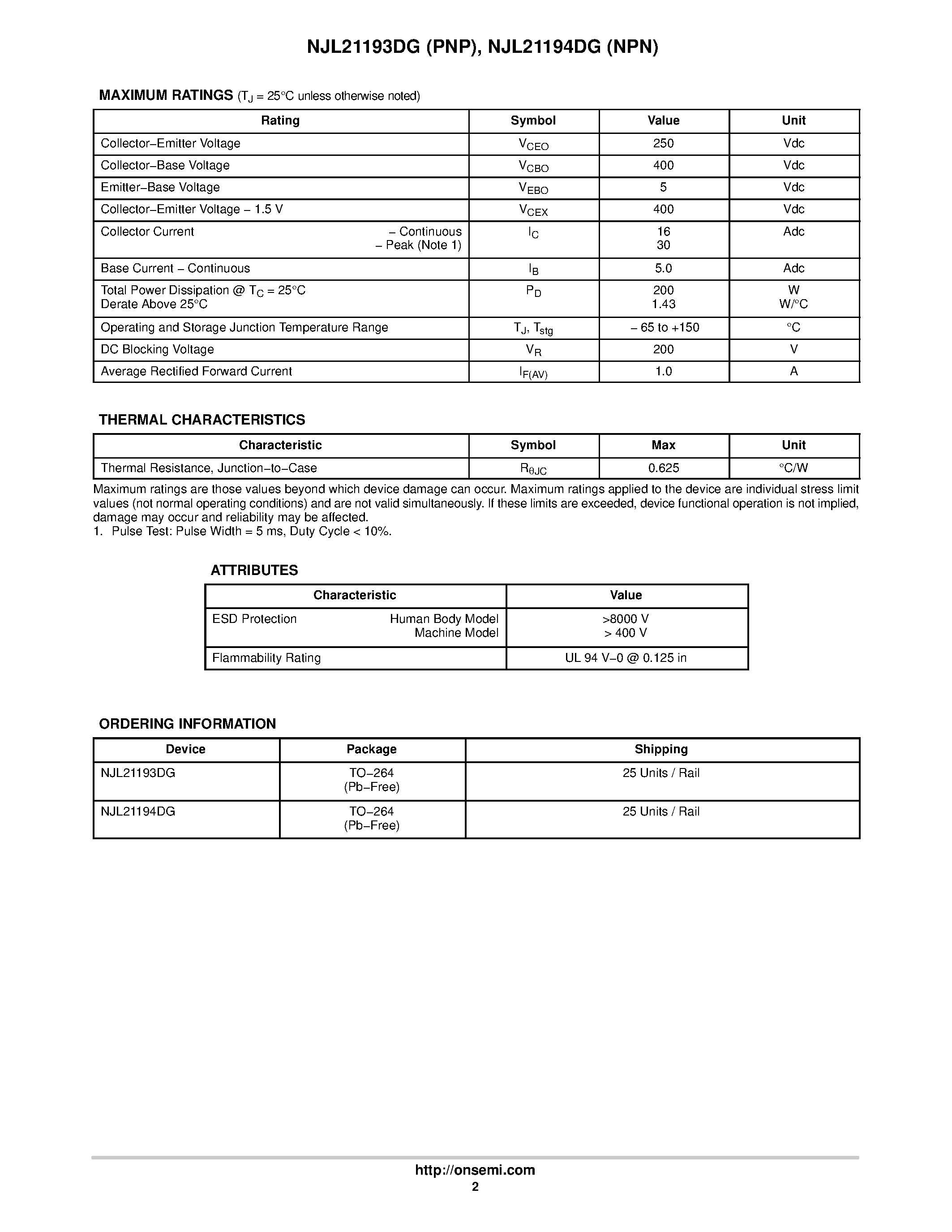Datasheet NJL21193DG - (NJL21193DG / NJL21194DG) Complementary ThermalTrak Transistors page 2