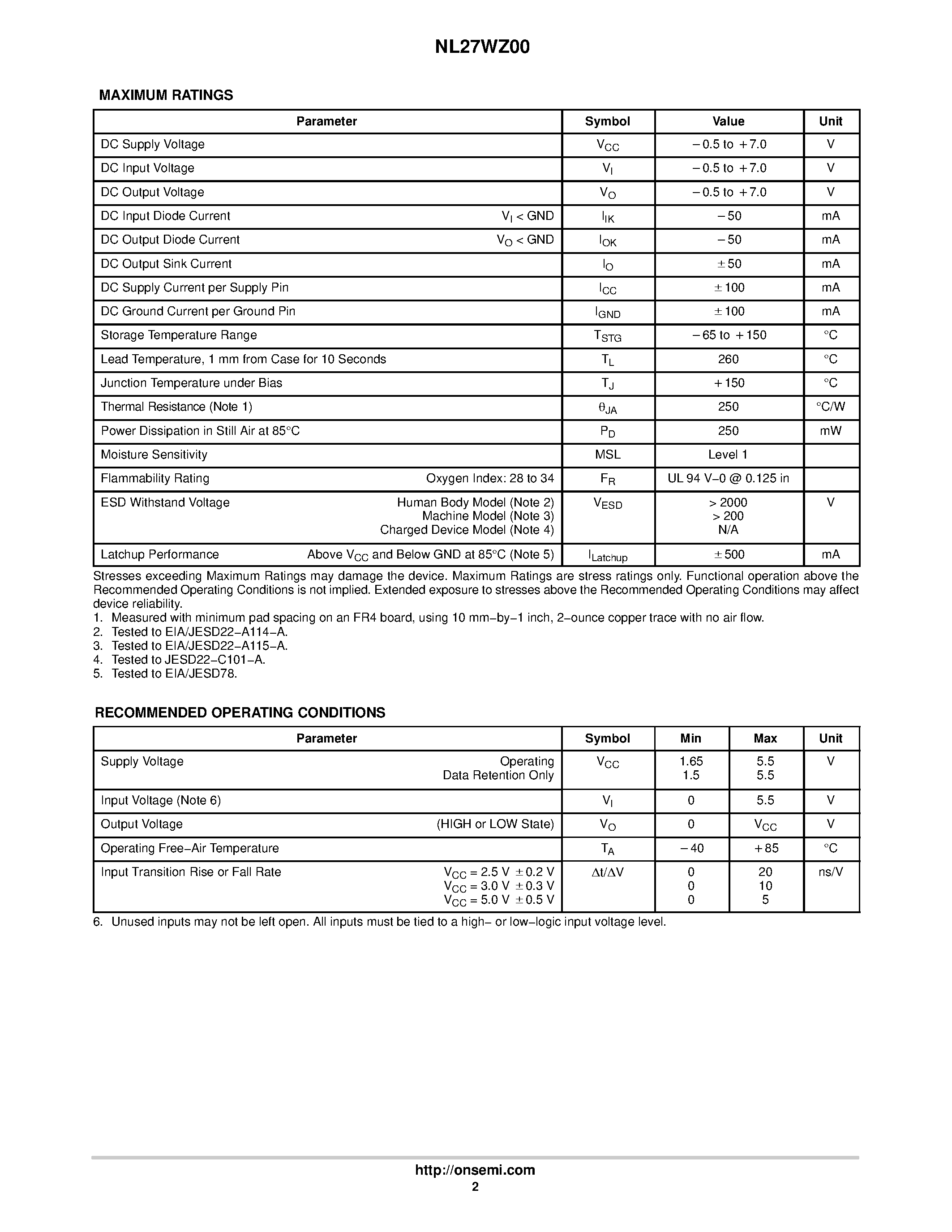 Datasheet NL27WZ00 - Dual 2-Input NAND Gate page 2