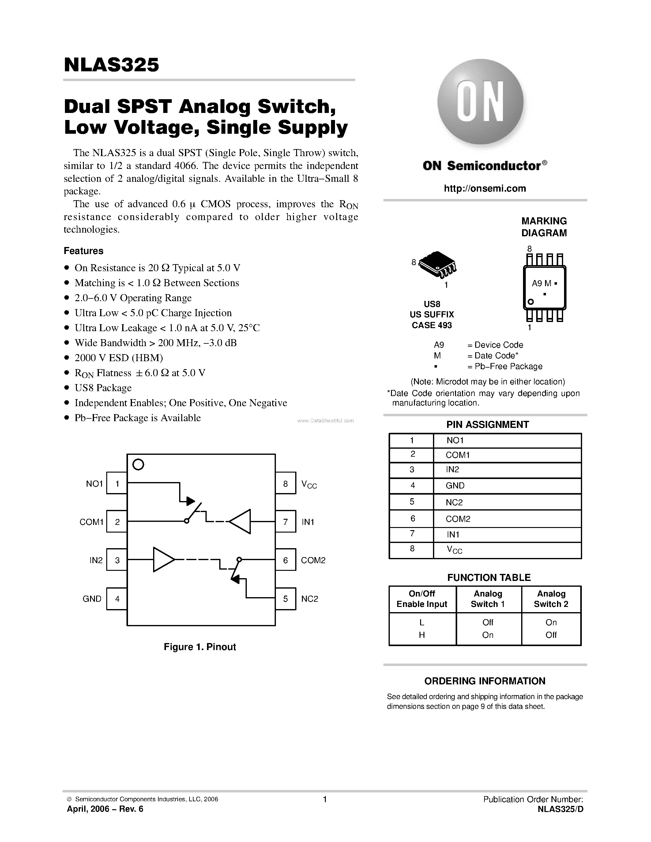 Datasheet NLAS325 - Dual SPST Analog Switch page 1