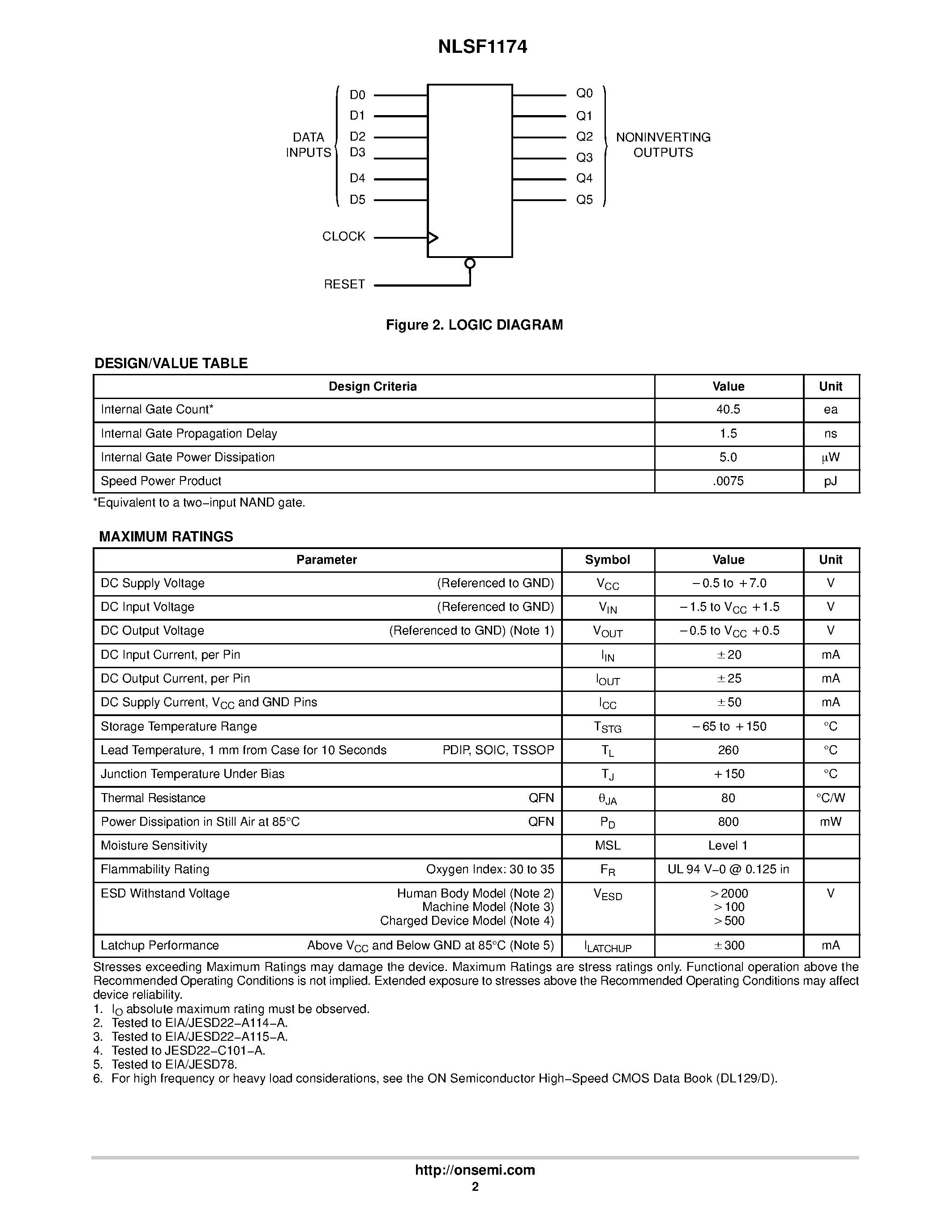 Даташит NLSF1174 - Hex D Flip-Flop страница 2