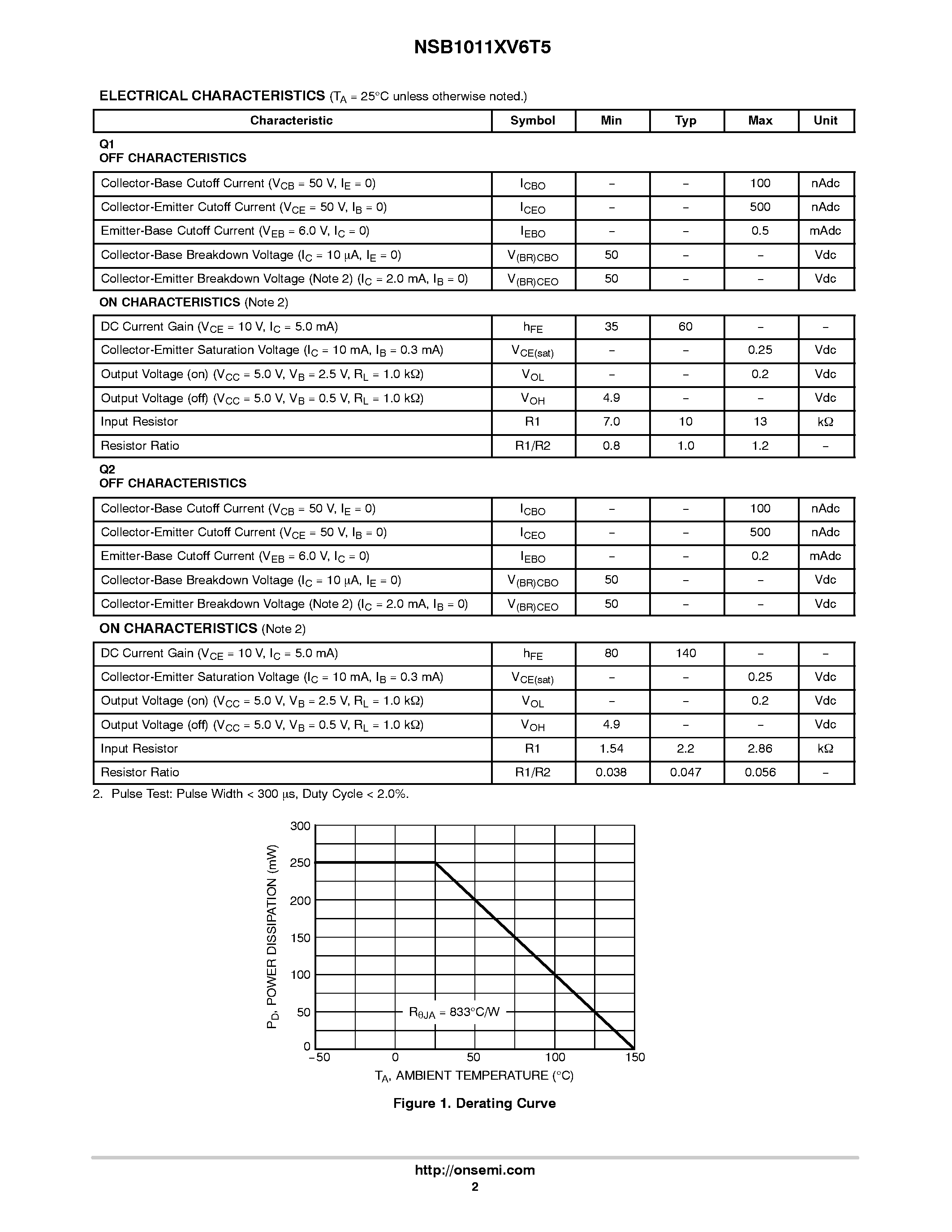 Datasheet NSB1011XV6T5 - Dual Bias Resistor Transistors page 2