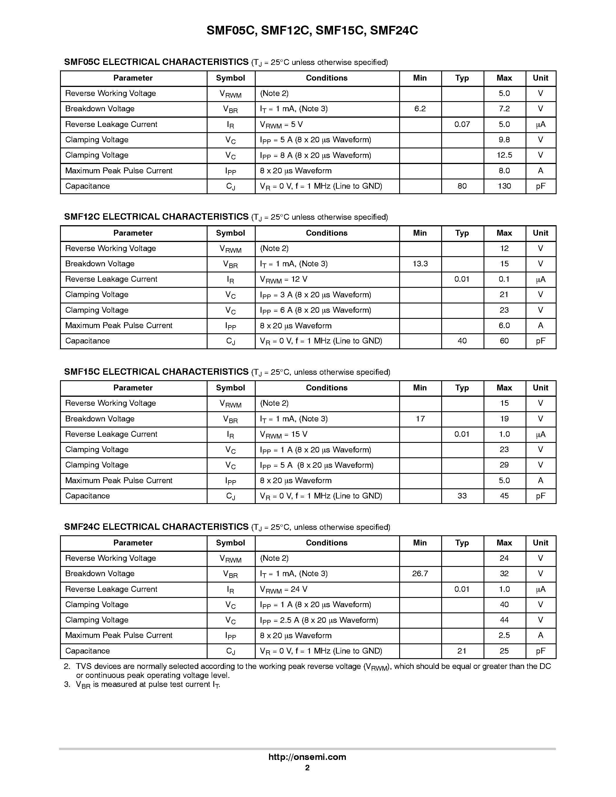 Datasheet SMF05C page 2 Datasheet SMF05C - (SMFxxC) 5-Line Transient Voltage Suppressor Array page 2
