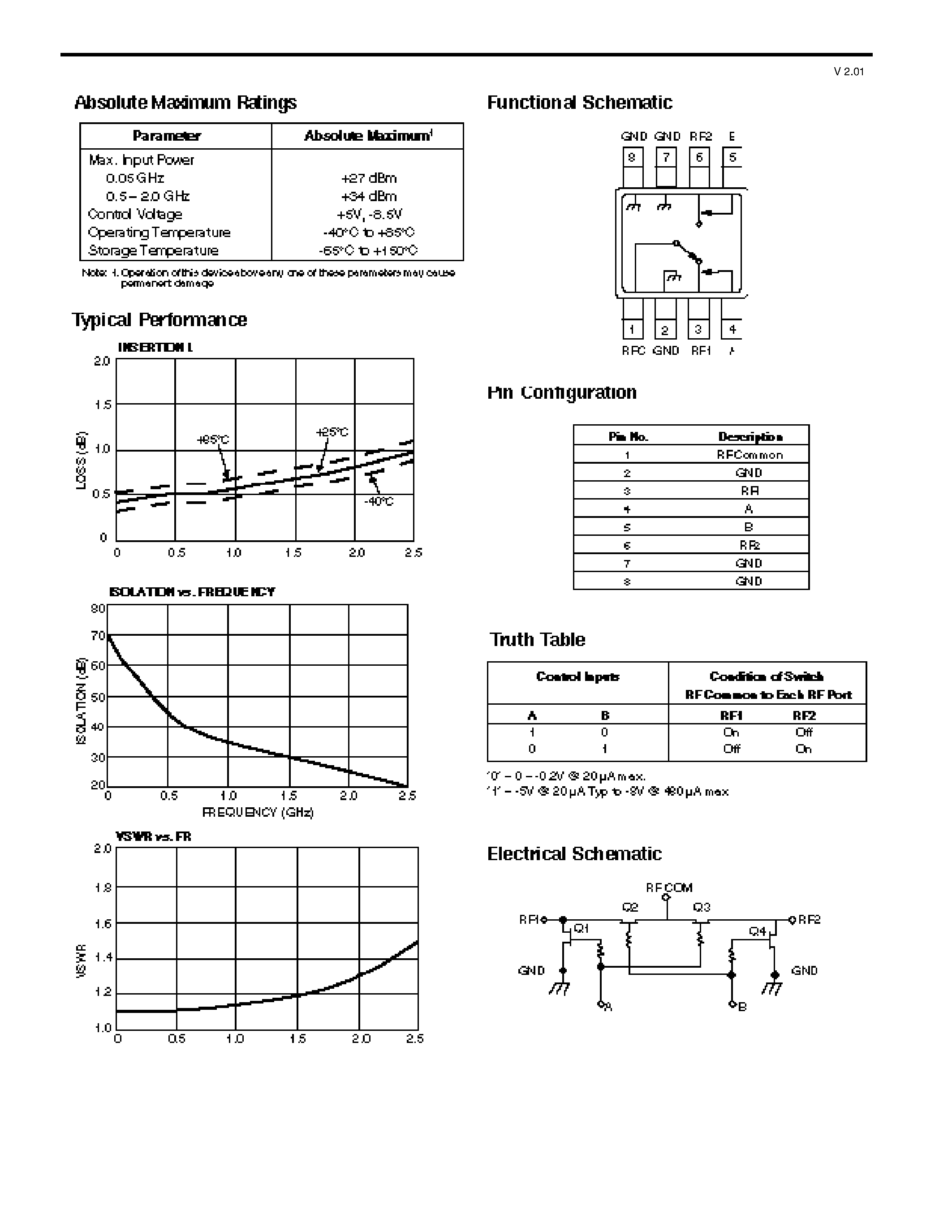 Datasheet SW-239 page 2 Datasheet SW-239 - GaAs SPDT Switch page 2