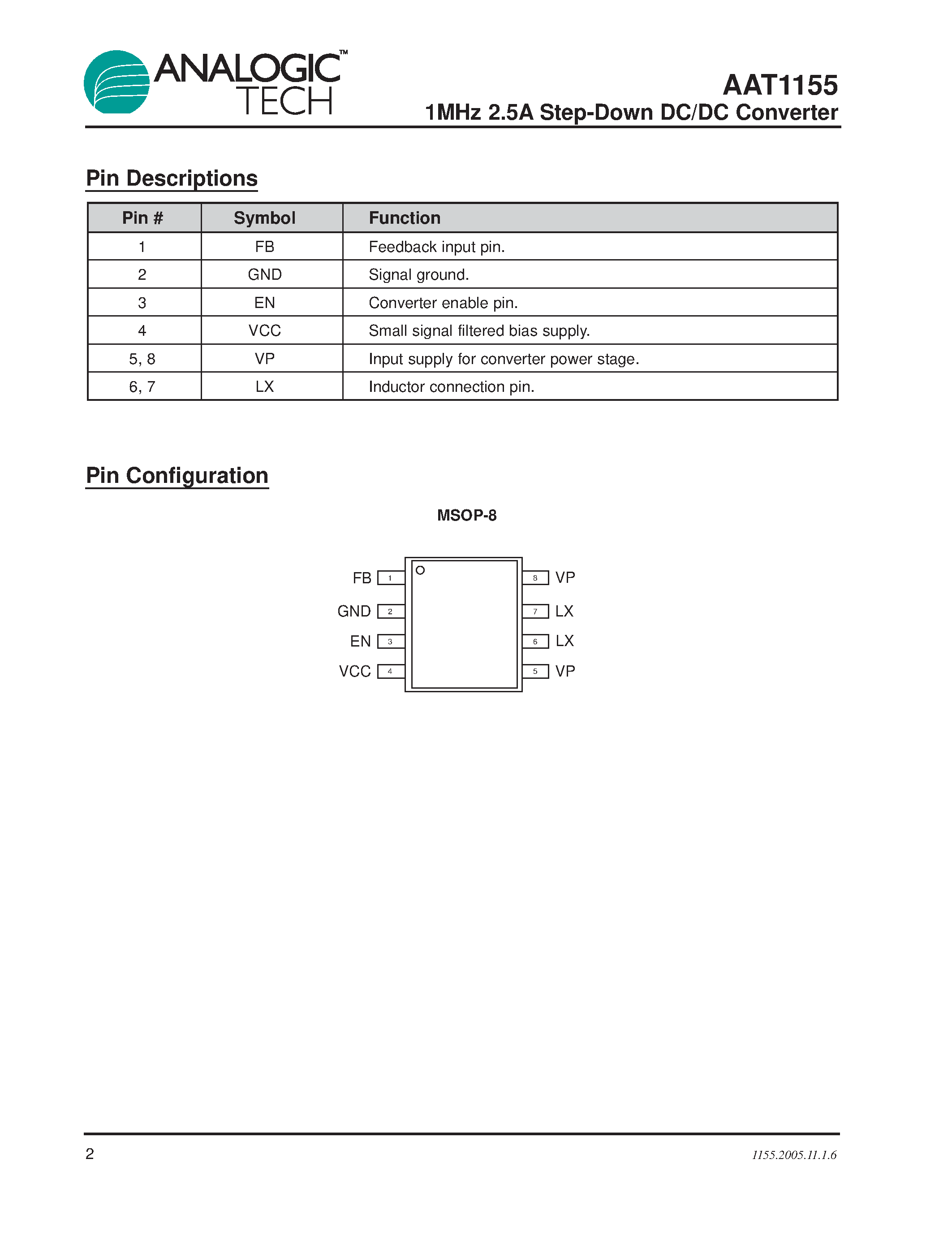 Даташит на микросхему AAT1155 страница 2 Даташит AAT1155 - Step-Down DC-DC Converter страница 2