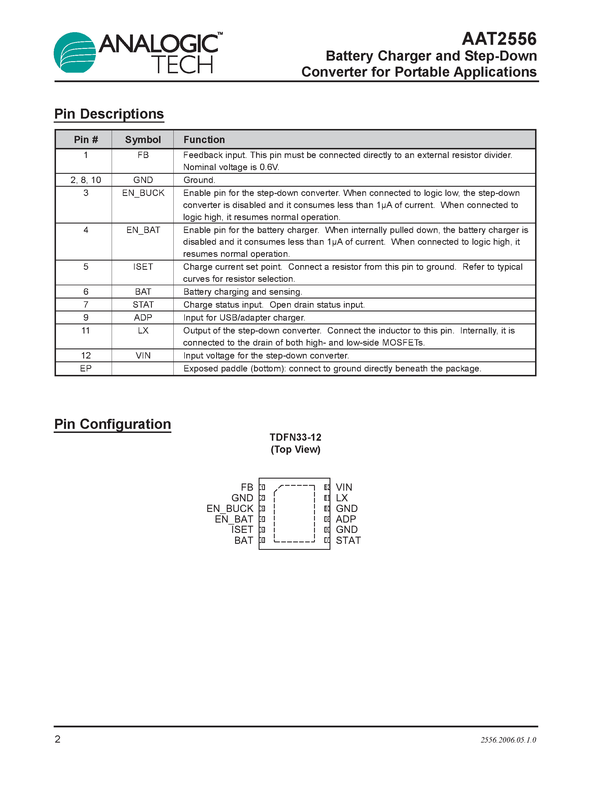 Datasheet AAT2556 - Battery Charger and Step-Down Converter page 2