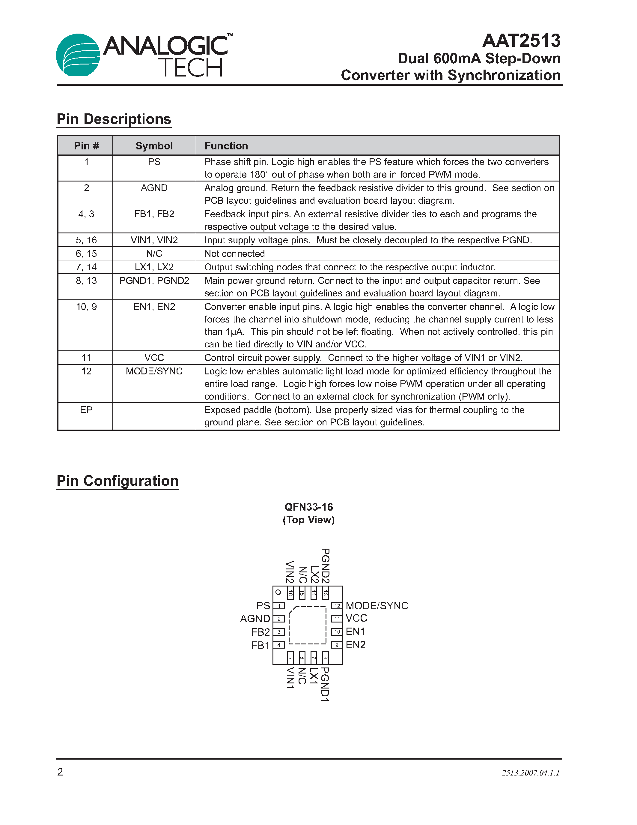 Даташит на микросхему AAT2513 страница 2 Даташит AAT2513 - Dual 600mA Step-Down Converter страница 2