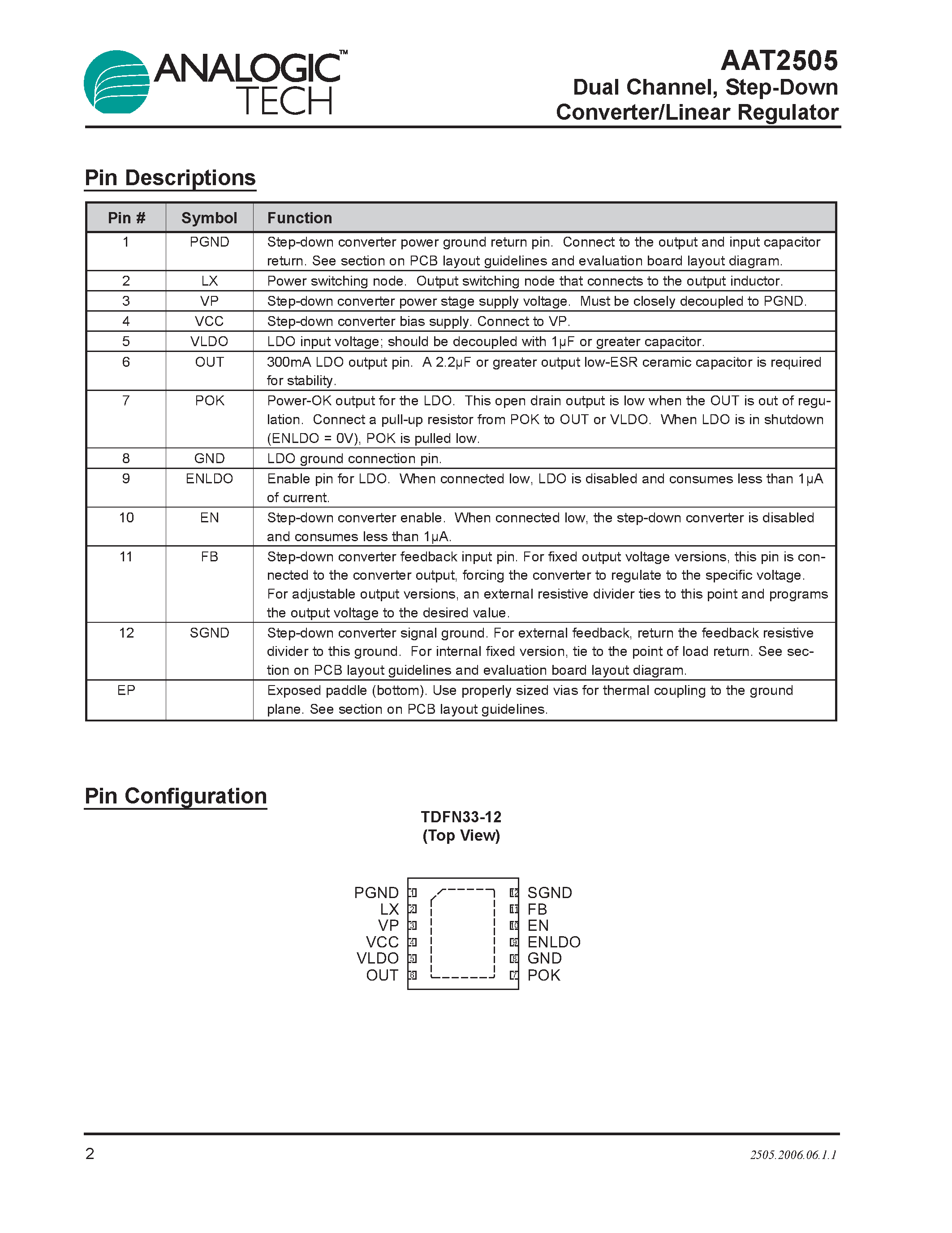 Datasheet AAT2505 - Step-Down Converter/Linear Regulator page 2