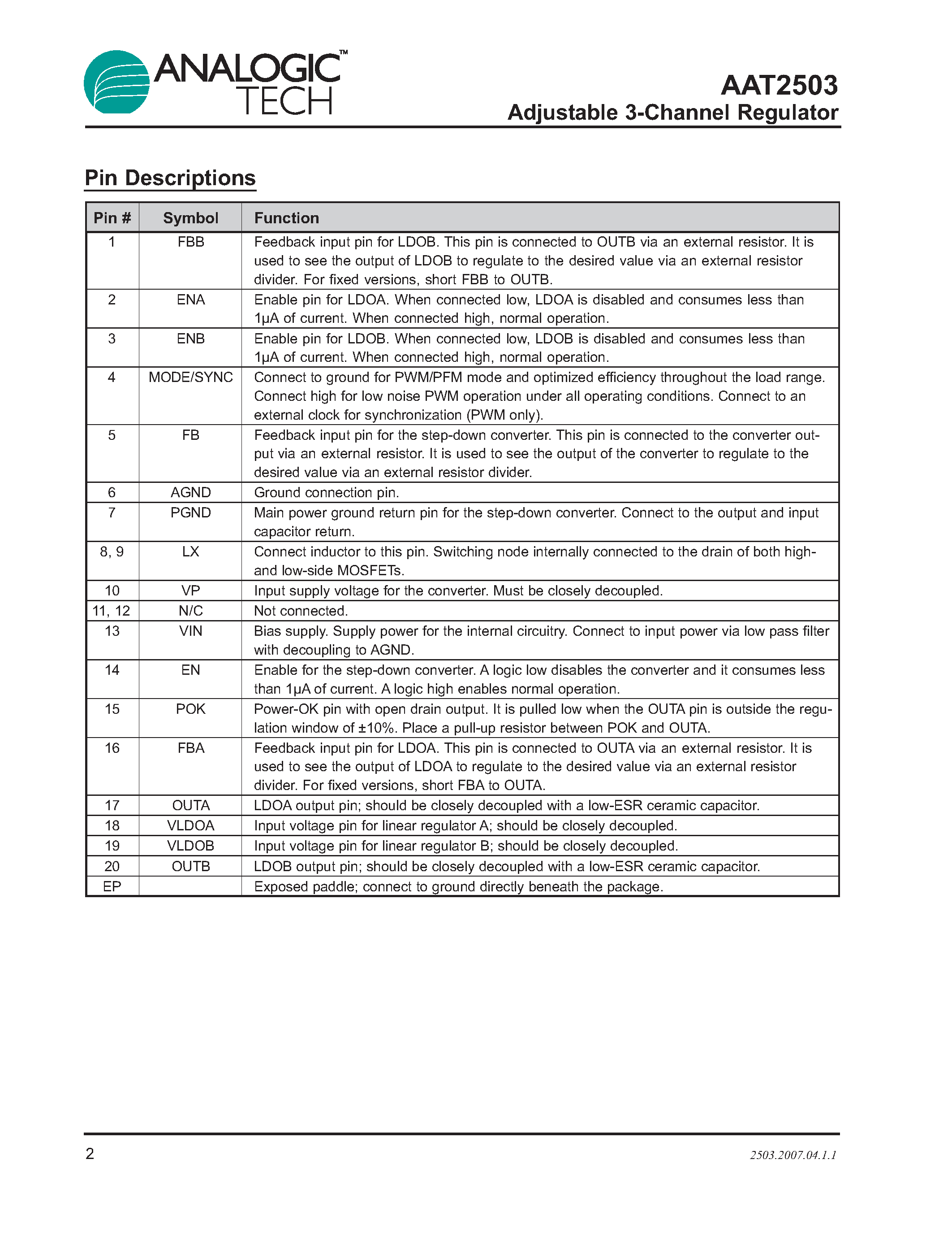 Datasheet AAT2503 - Adjustable 3-Channel Regulator page 2