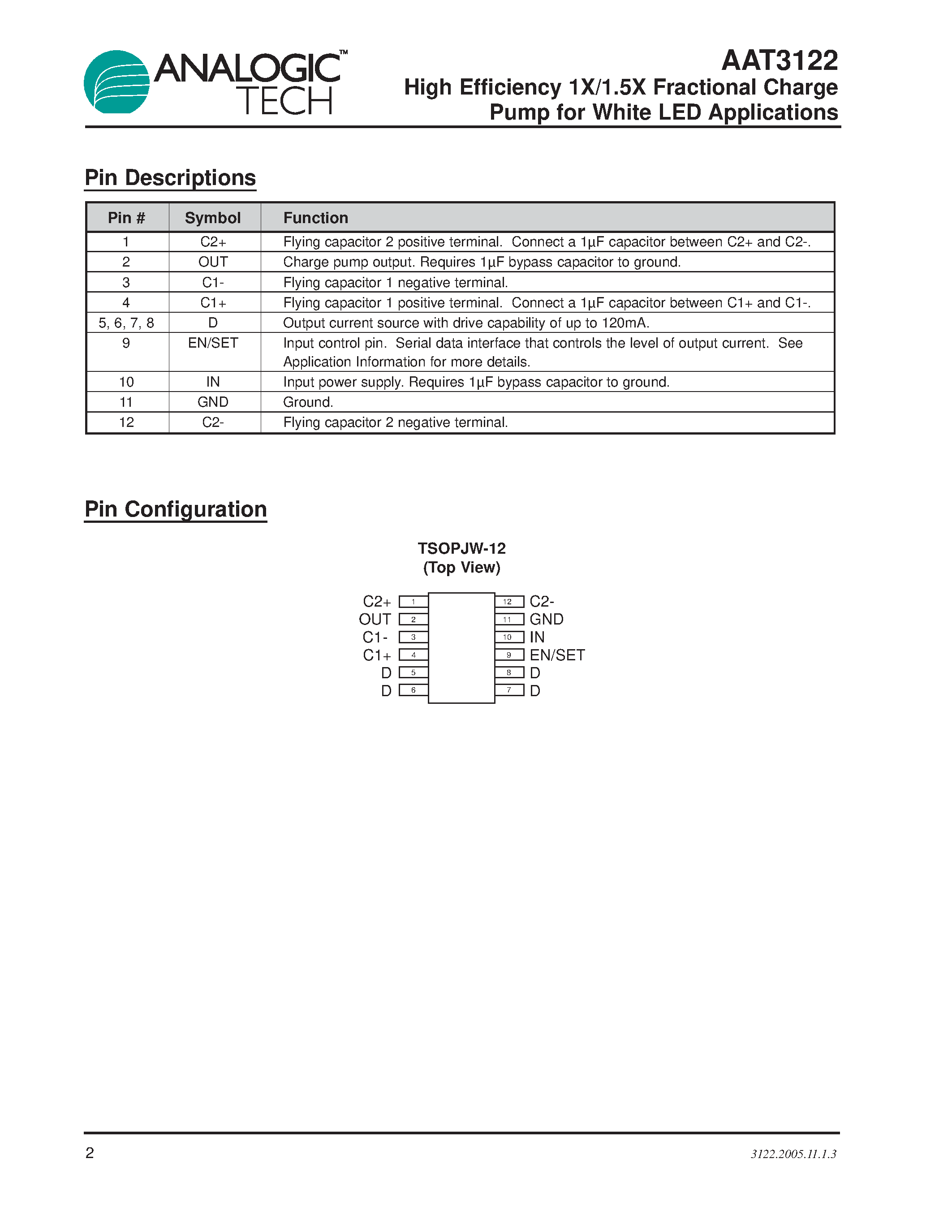 Даташит AAT3122 - High Efficiency 1X/1.5X Fractional Charge Pump страница 2