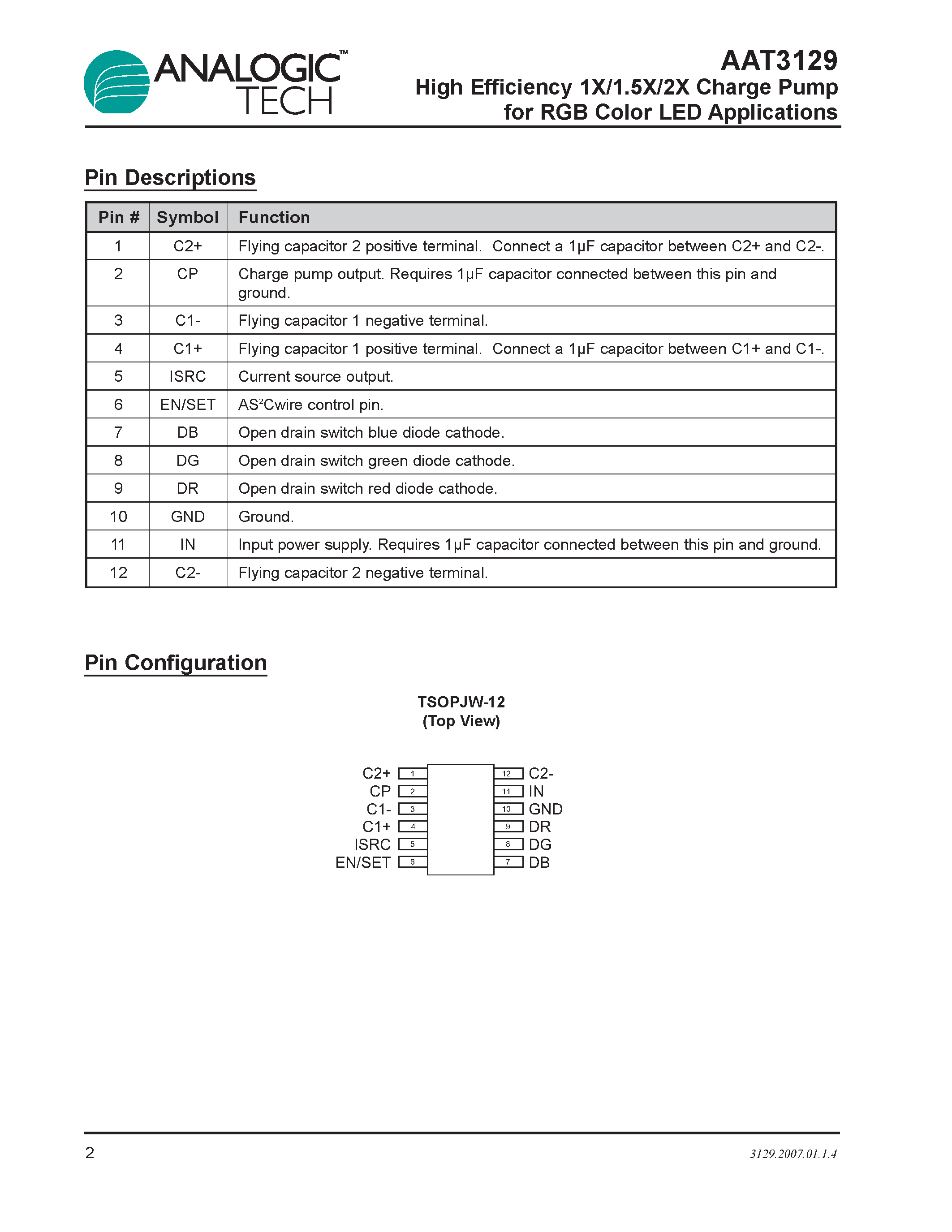 Datasheet AAT3129 - High Efficiency 1X/1.5X/2X Charge Pump page 2