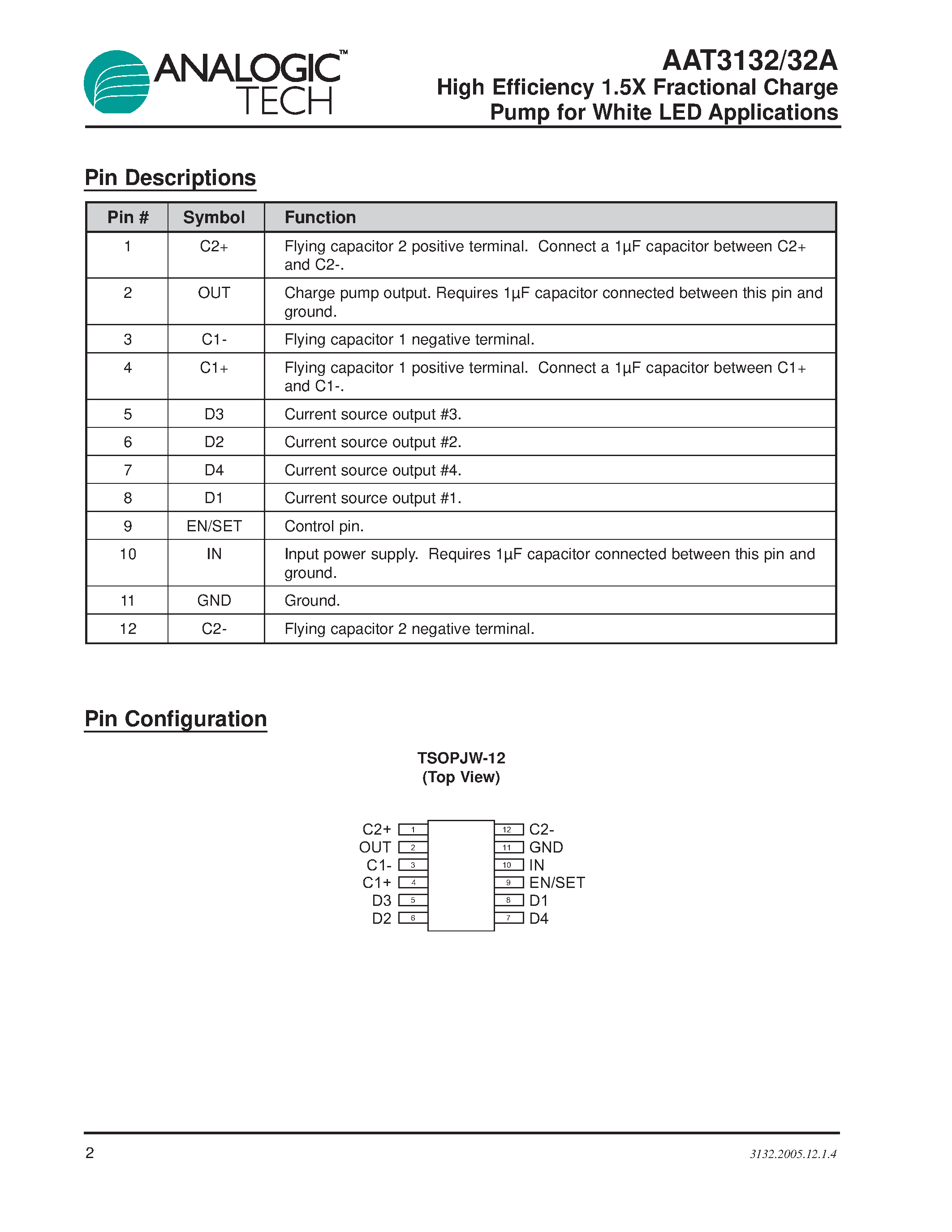 Datasheet AAT3132 - High Efficiency 1.5X Fractional Charge Pump page 2