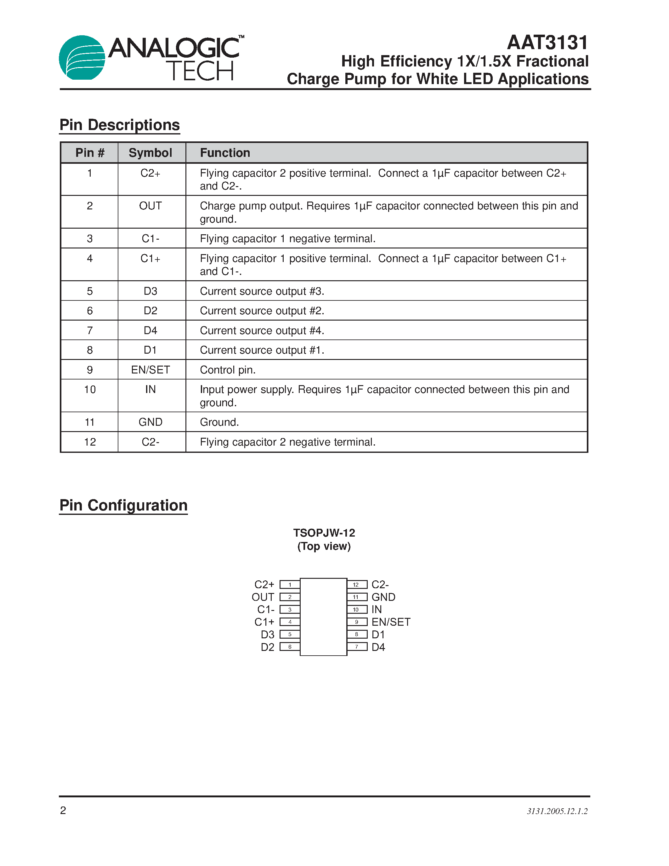 Datasheet AAT3131 - High Efficiency 1X/1.5X Fractional Charge Pump page 2