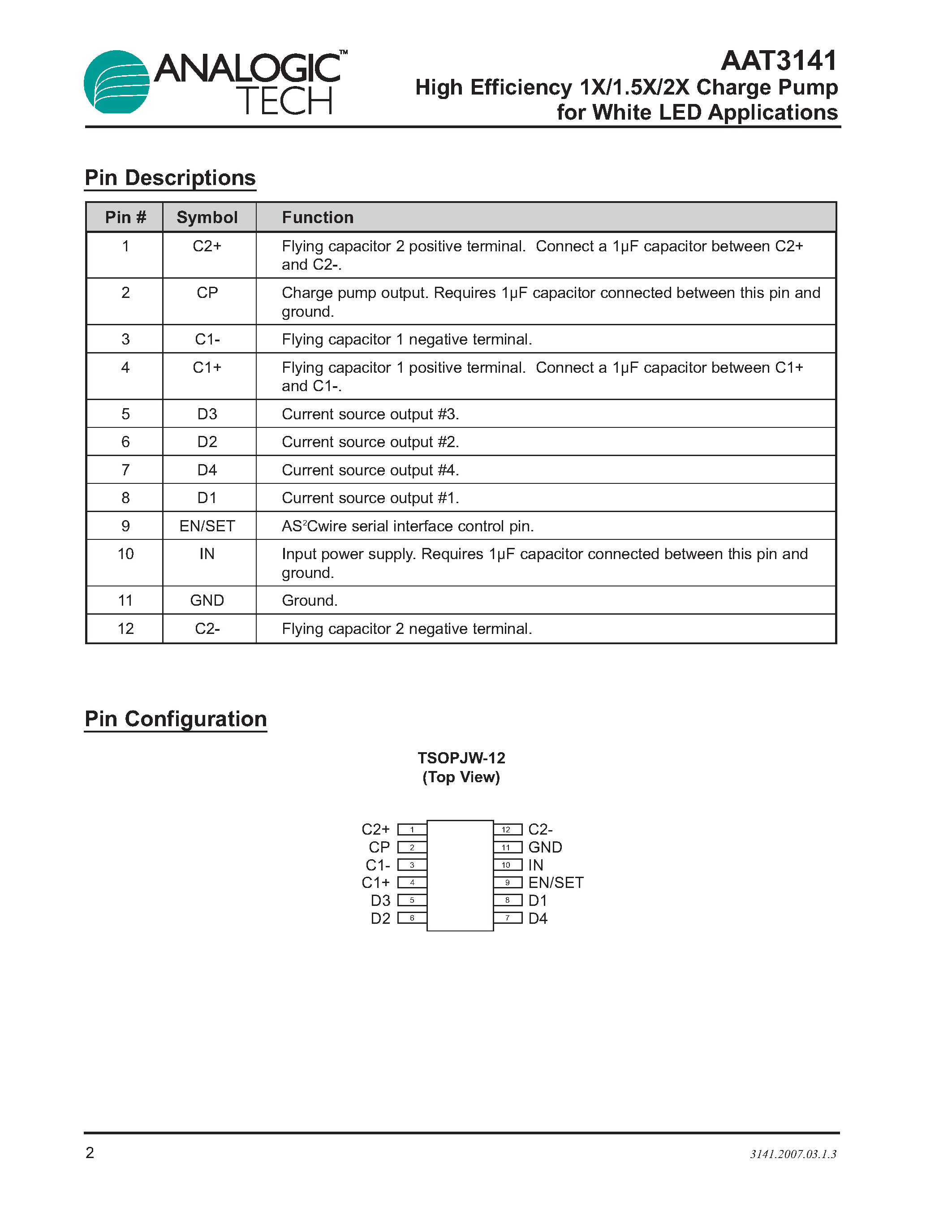 Datasheet AAT3141 - High Efficiency 1X/1.5X/2X Charge Pump page 2