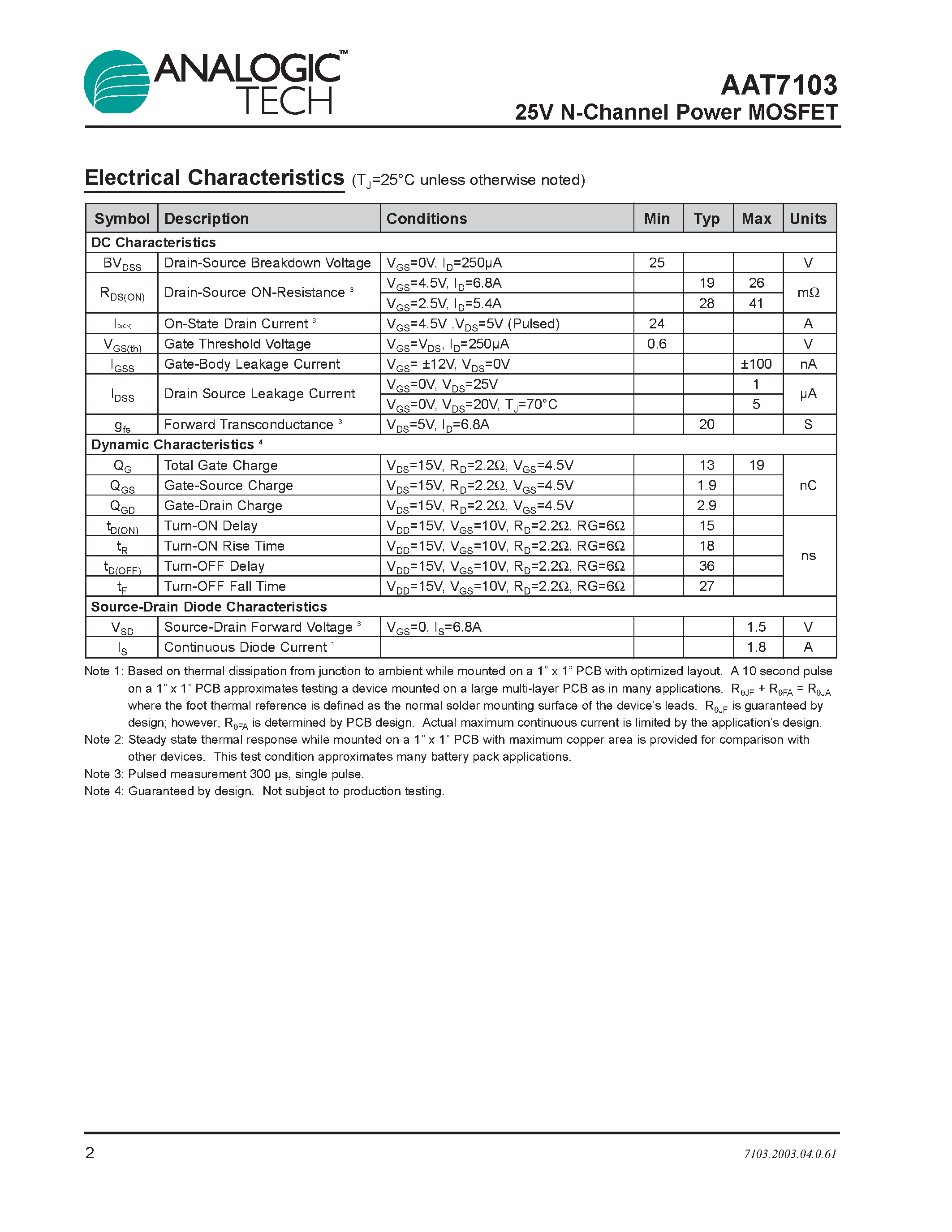 Даташит на микросхему AAT7103 страница 2 Даташит AAT7103 - N-Channel Power MOSFET страница 2