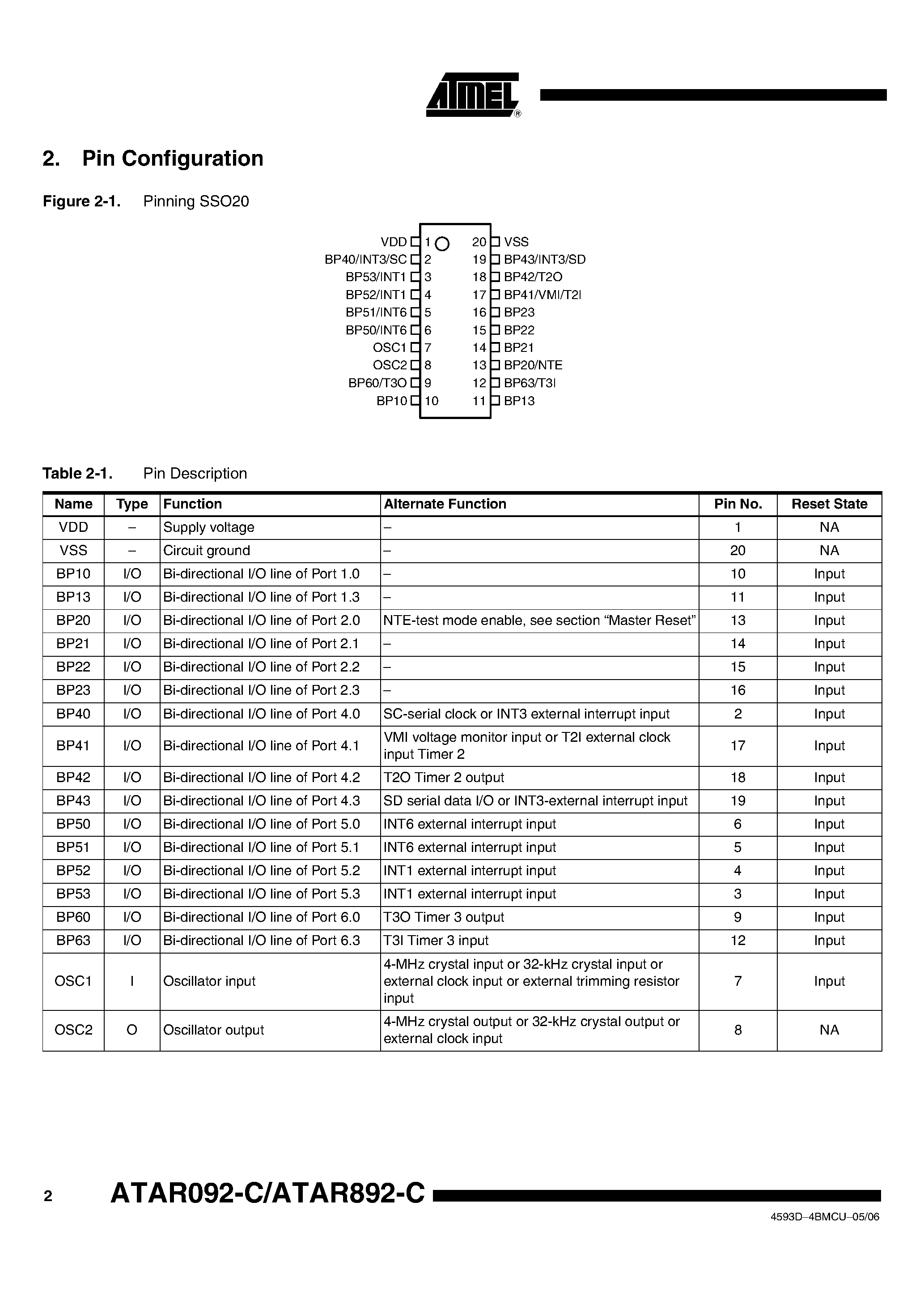 Datasheet ATAR092-C - (ATAR092-C / ATAR892-C) Low-current Microcontroller page 2