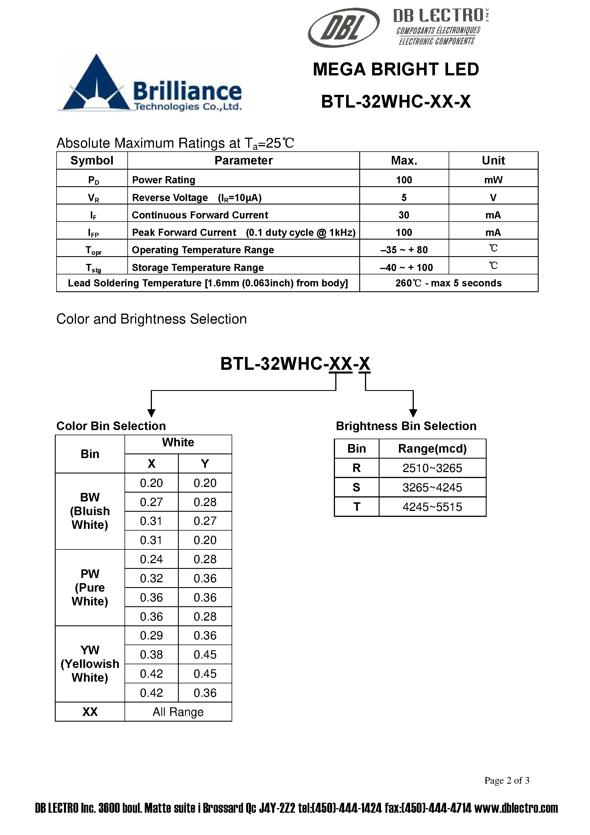 Datasheet BTL-32WHC-xx-x - MEGA BRIGHT LED page 2