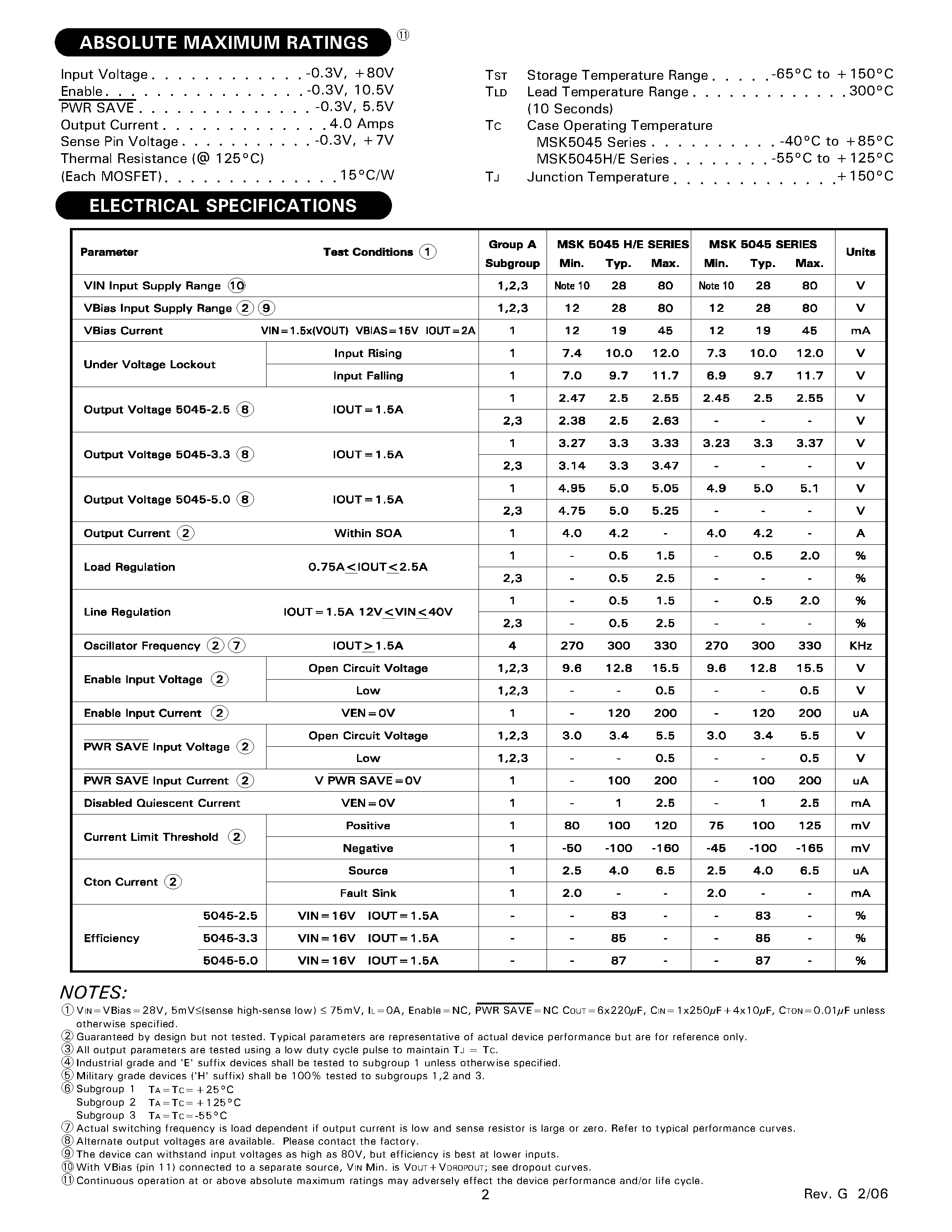 Даташит на микросхему MSK5045 страница 2 Даташит MSK5045 - HIGH VOLTAGE 4 AMP SURFACE MOUNT SWITCHING REGULATORS страница 2