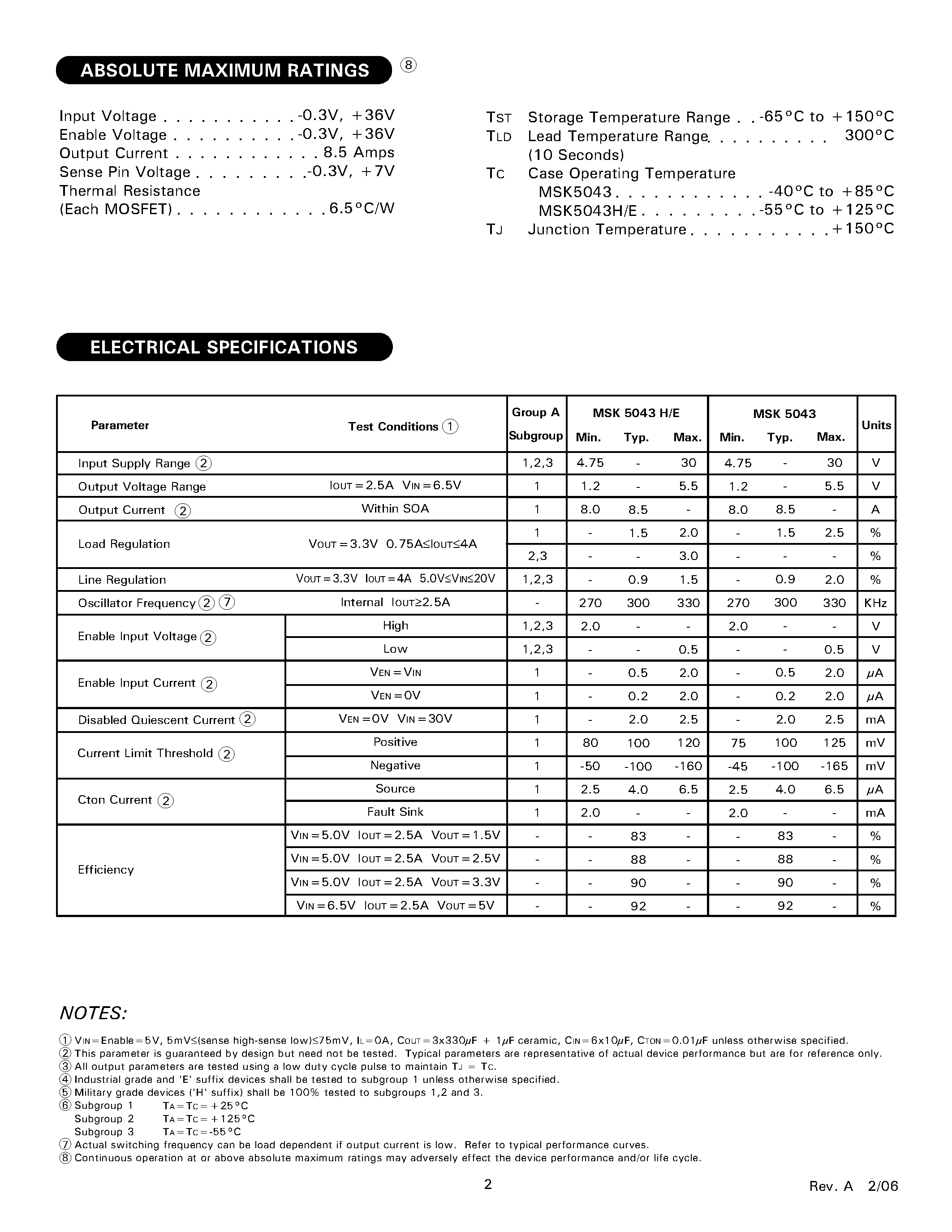 Datasheet MSK5043 page 2 Datasheet MSK5043 - SURFACE MOUNT SWITCHING REGULATOR page 2