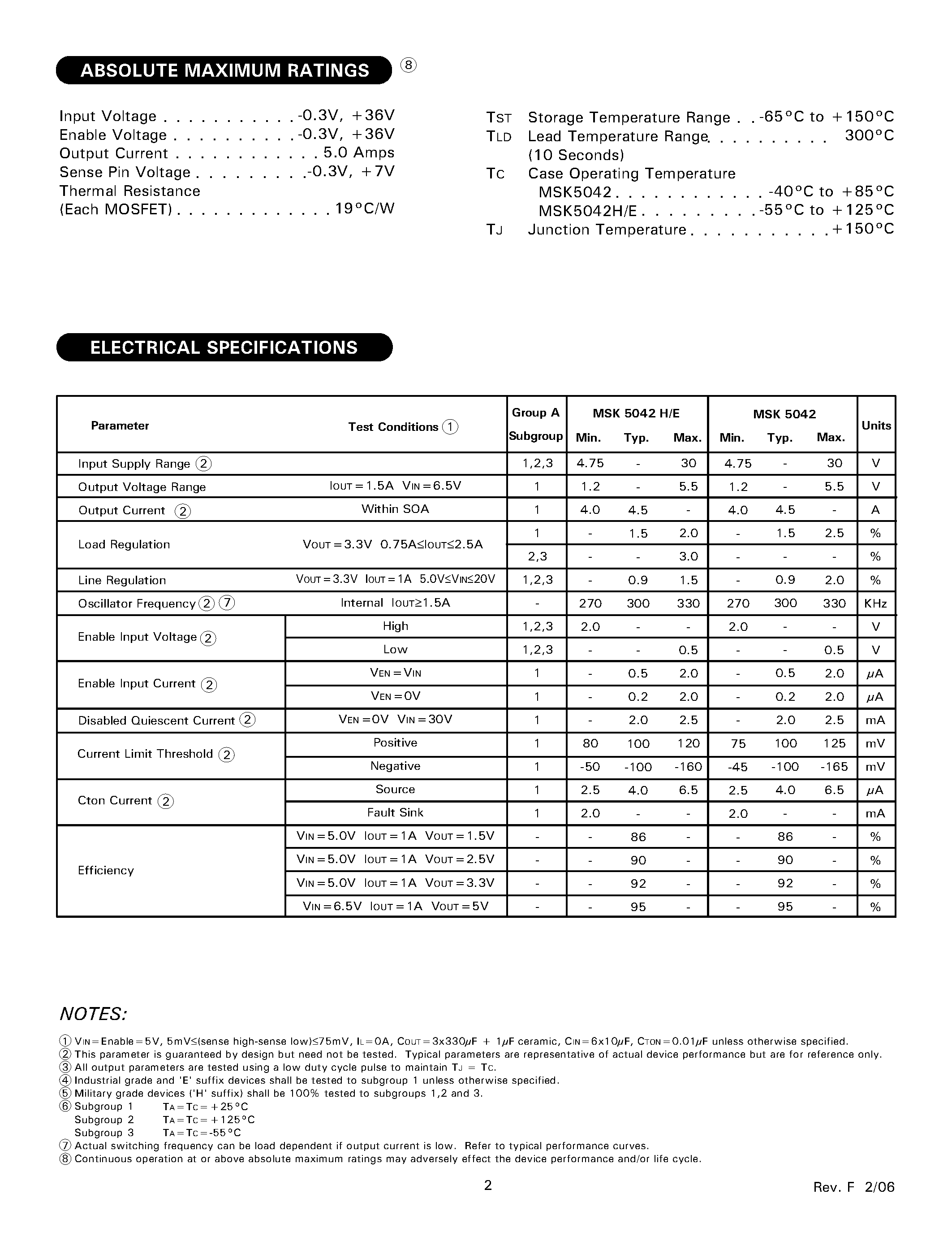 Datasheet MSK5042 page 2 Datasheet MSK5042 - SURFACE MOUNT SWITCHING REGULATOR page 2
