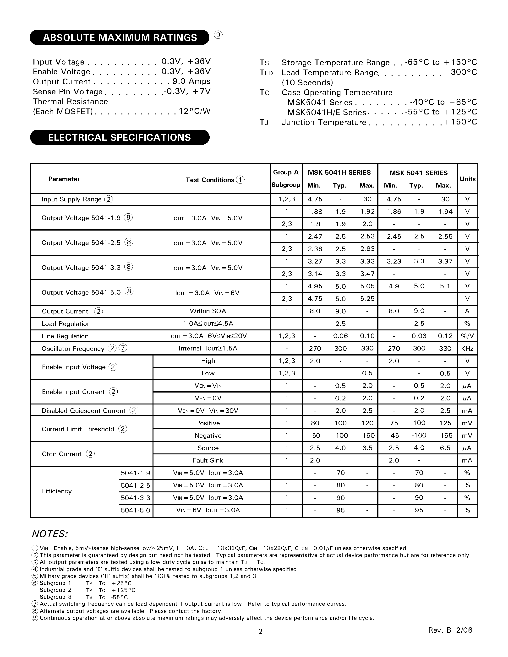 Datasheet MSK5041 page 2 Datasheet MSK5041 - SURFACE MOUNT SWITCHING REGULATOR page 2