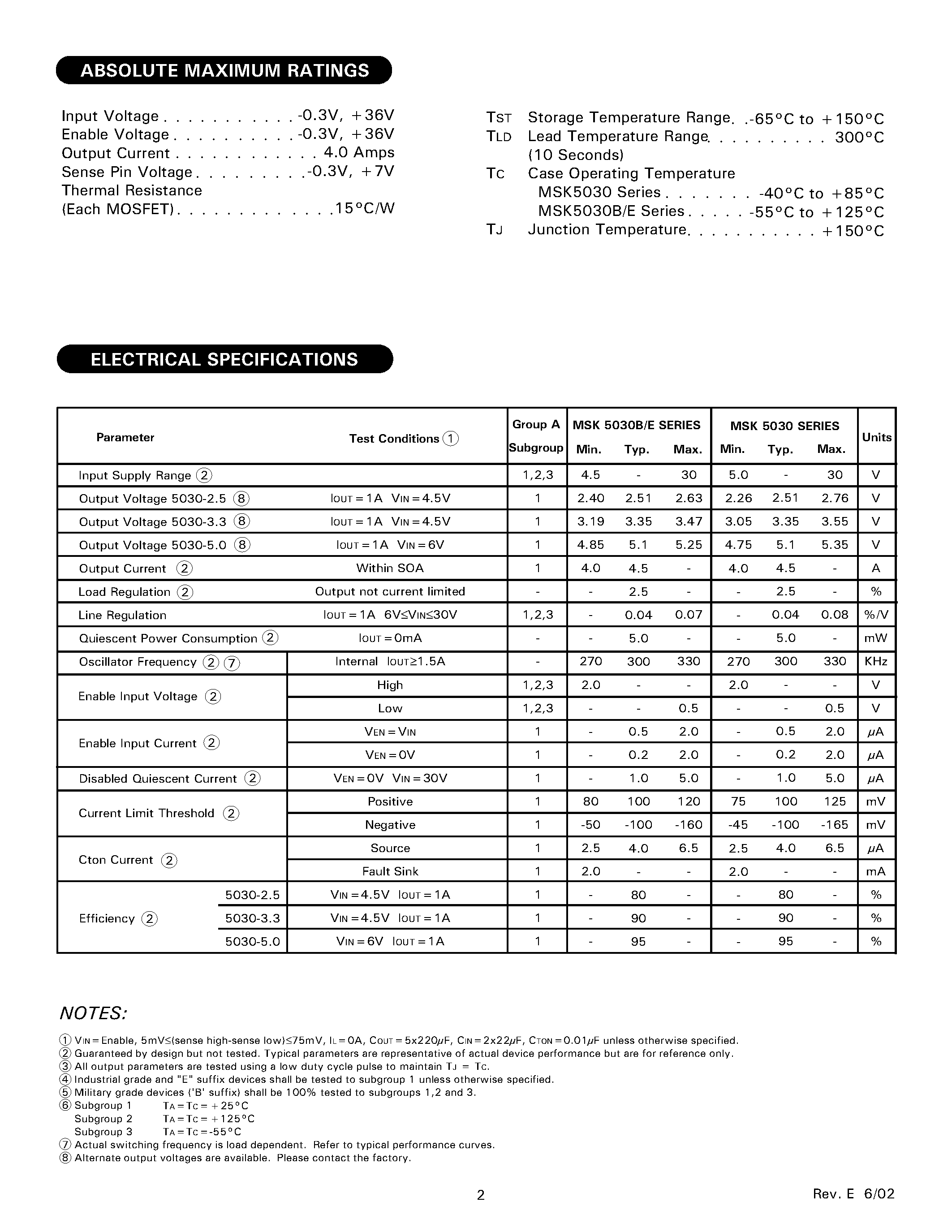 Datasheet MSK5030 page 2 Datasheet MSK5030 - STEP-DOWN SWITCHING REGULATORS page 2