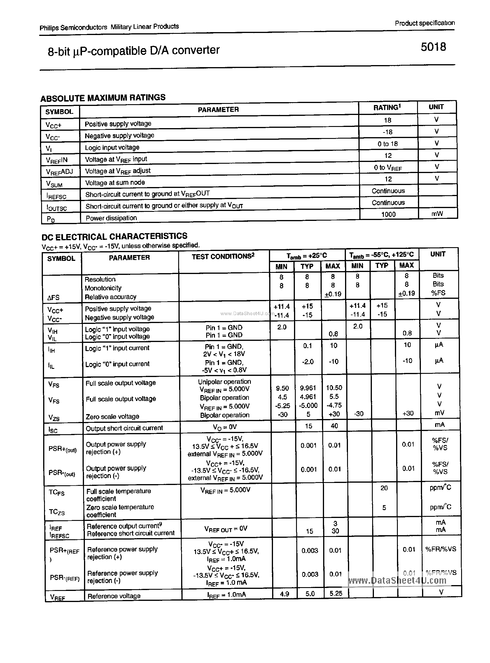 Datasheet 5018 - 8-Bit uP-compatible D/A Converter page 2