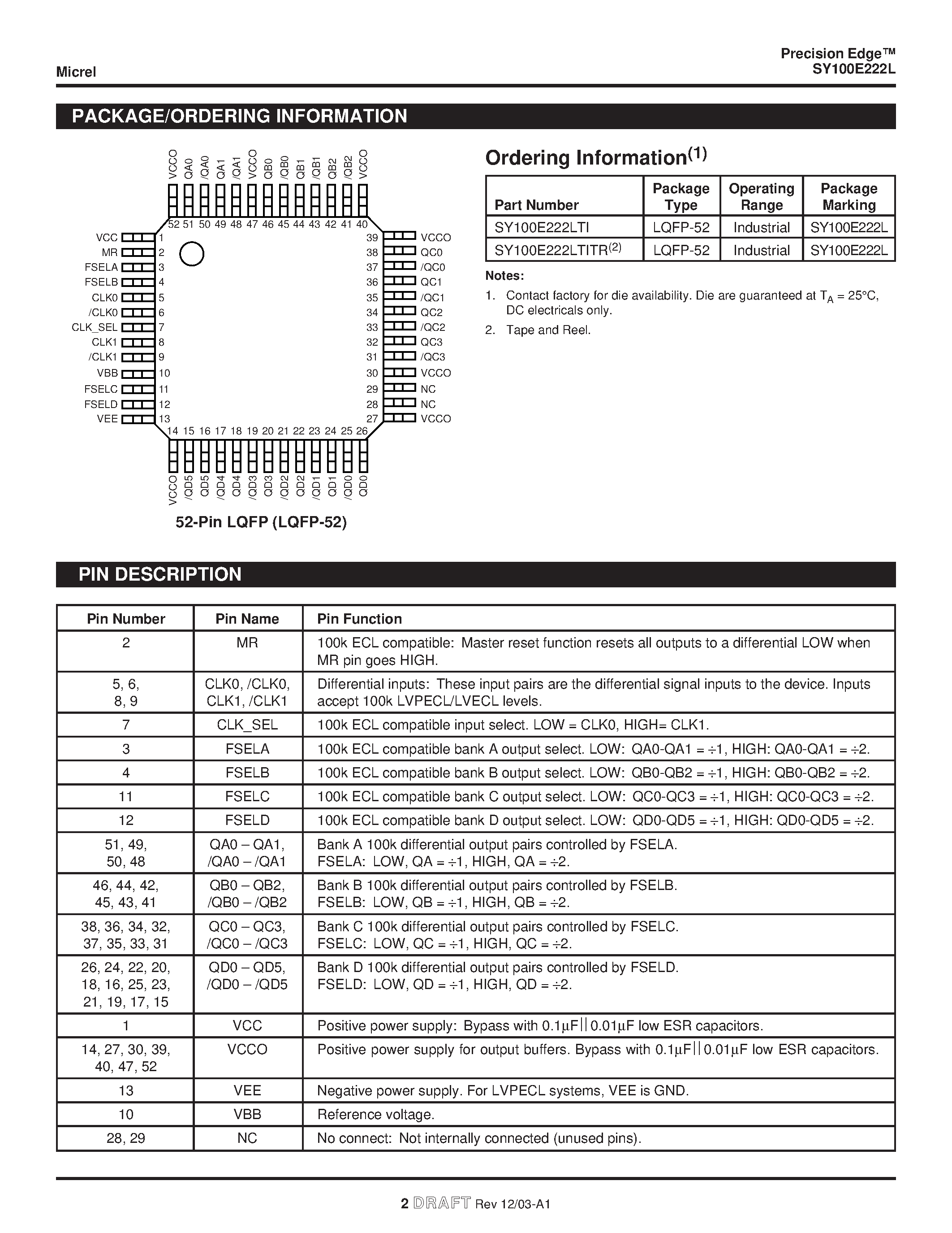 Даташит на микросхему SY100E222L страница 2 Даташит SY100E222L - LVECL/LVPECL PROGRAMMABLE CLOCK GENERATOR AND 1:15 FANOUT BUFFER страница 2