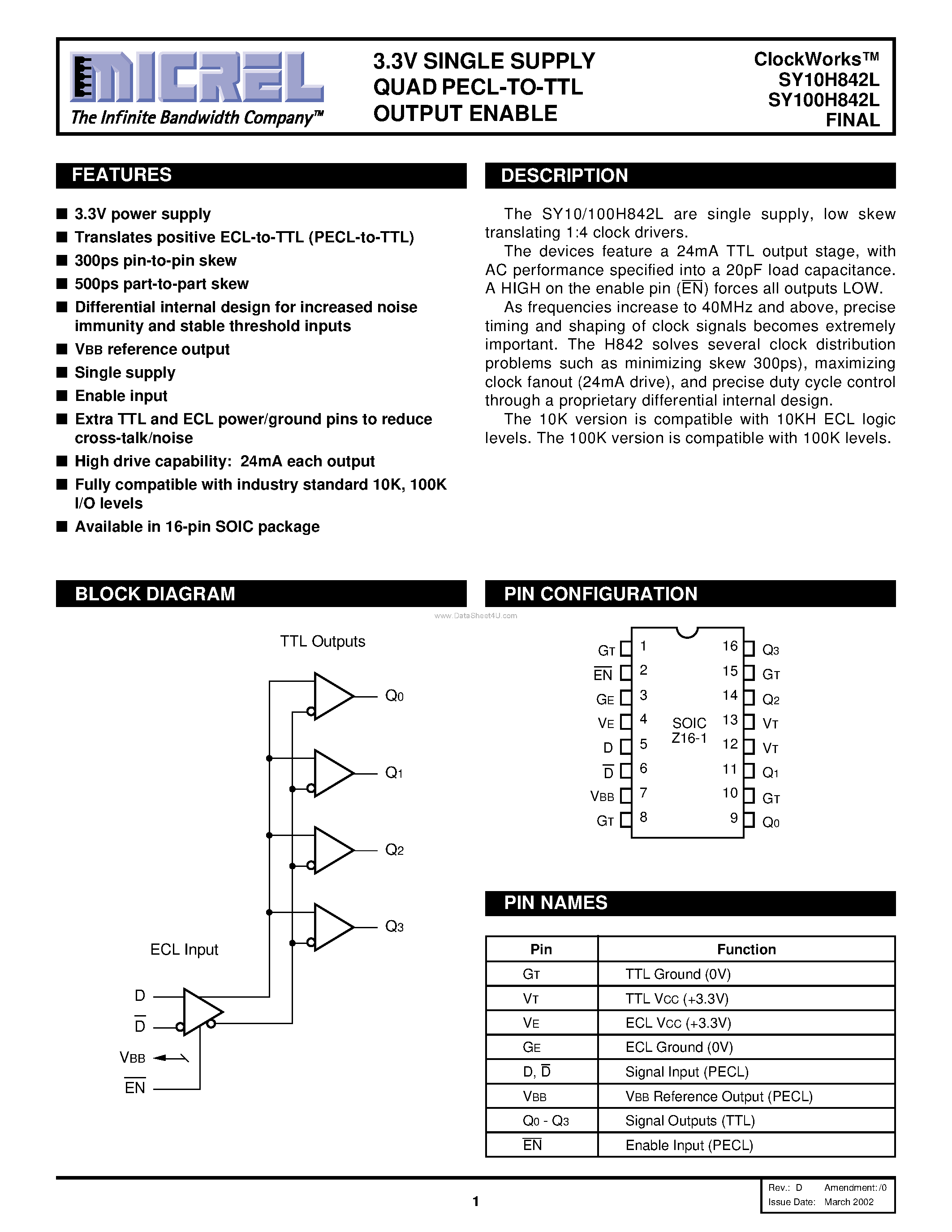 Даташит на микросхему SY100H842L страница 1 Даташит SY100H842L - 3.3V SINGLE SUPPLY QUAD PECL-TO-TTL OUTPUT ENABLE страница 1