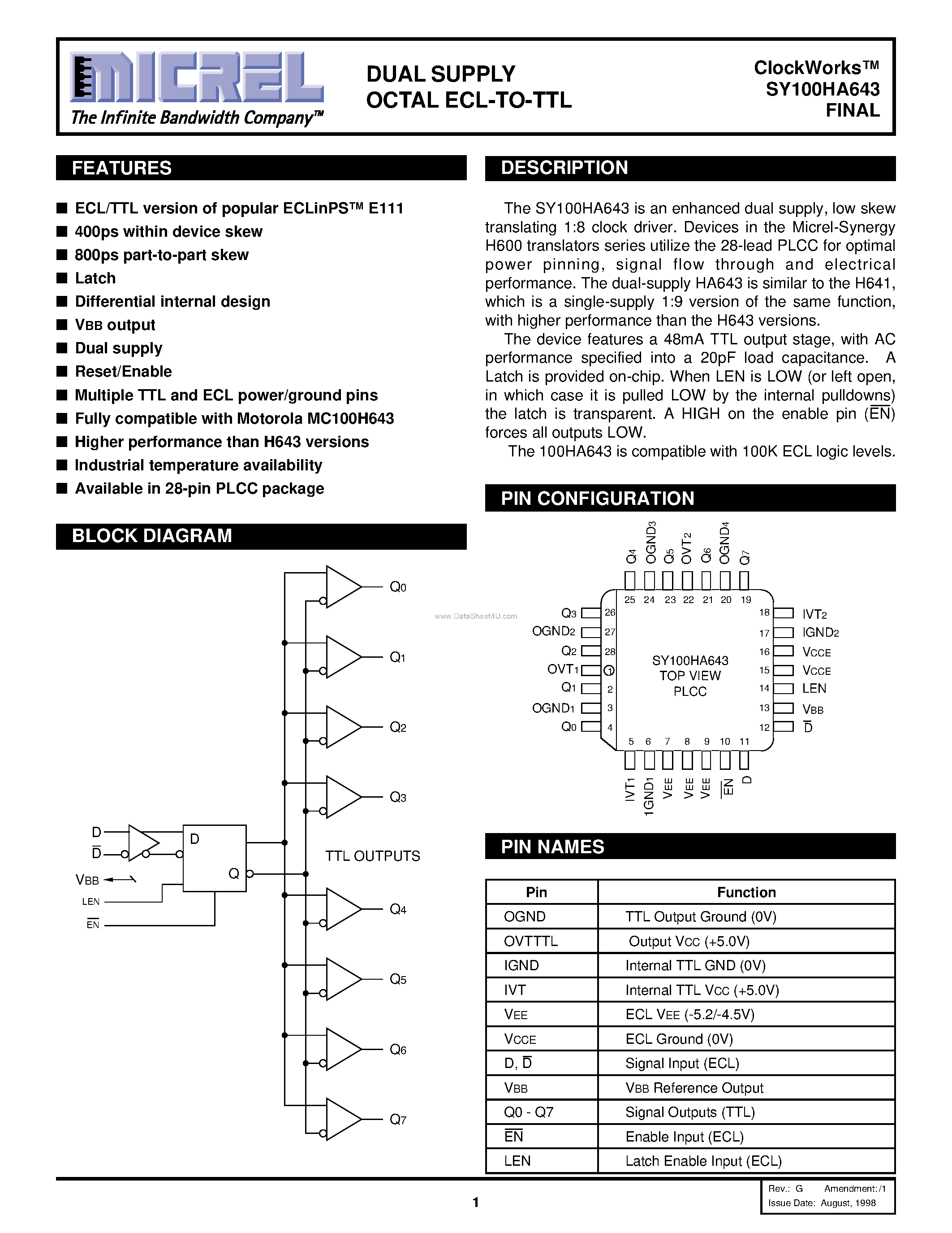 Даташит на микросхему SY100HA643 страница 1 Даташит SY100HA643 - Enhanced Dual-supply Ecl-to-ttl 1:8 Clock Driver страница 1