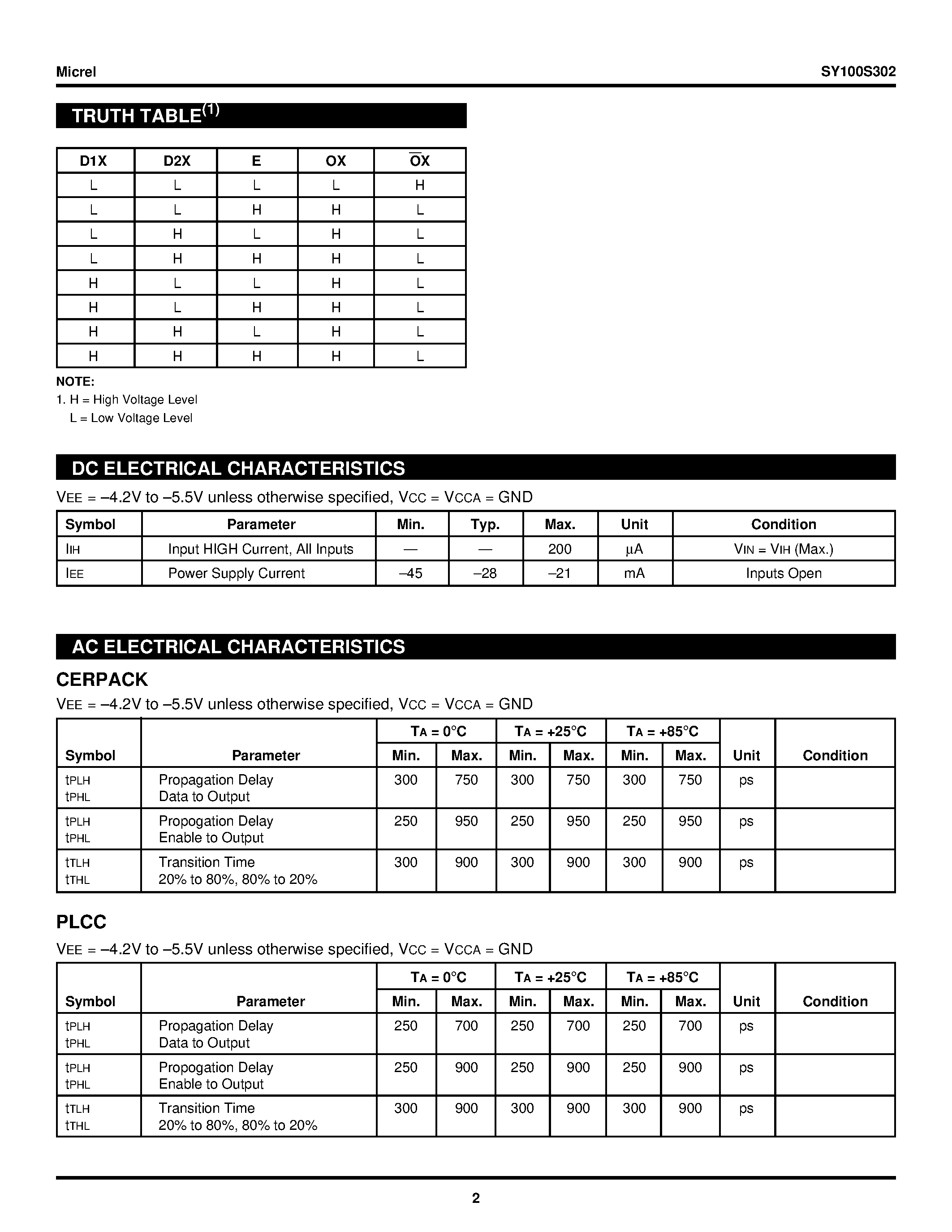 Datasheet SY100S302 - Quint 2-INPUT Or/nOR GATE page 2