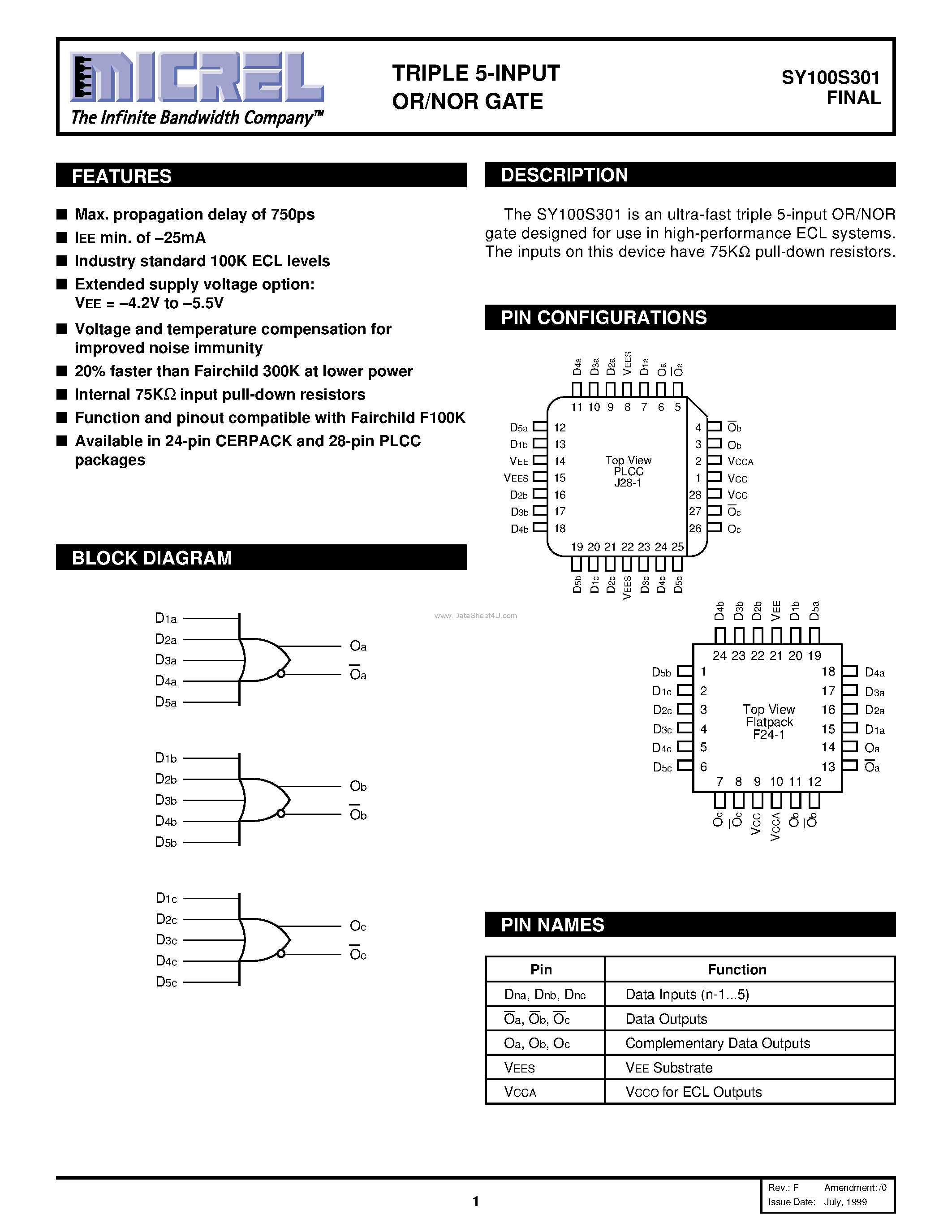 Datasheet SY100S301 - Triple 5-INPUT Or/nOR GATE page 1