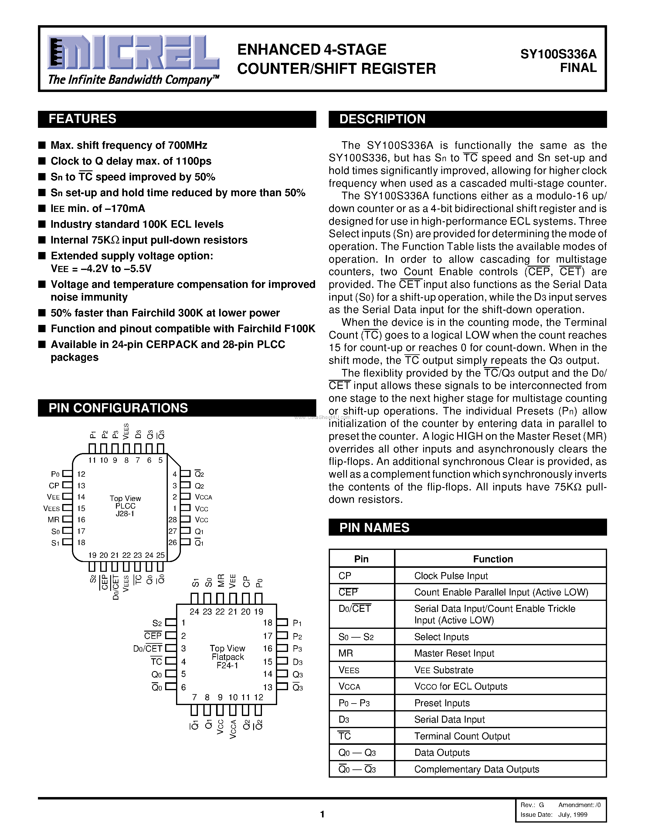 Datasheet SY100S336A - Enhanced 4-STAGE Counter/shift Register page 1